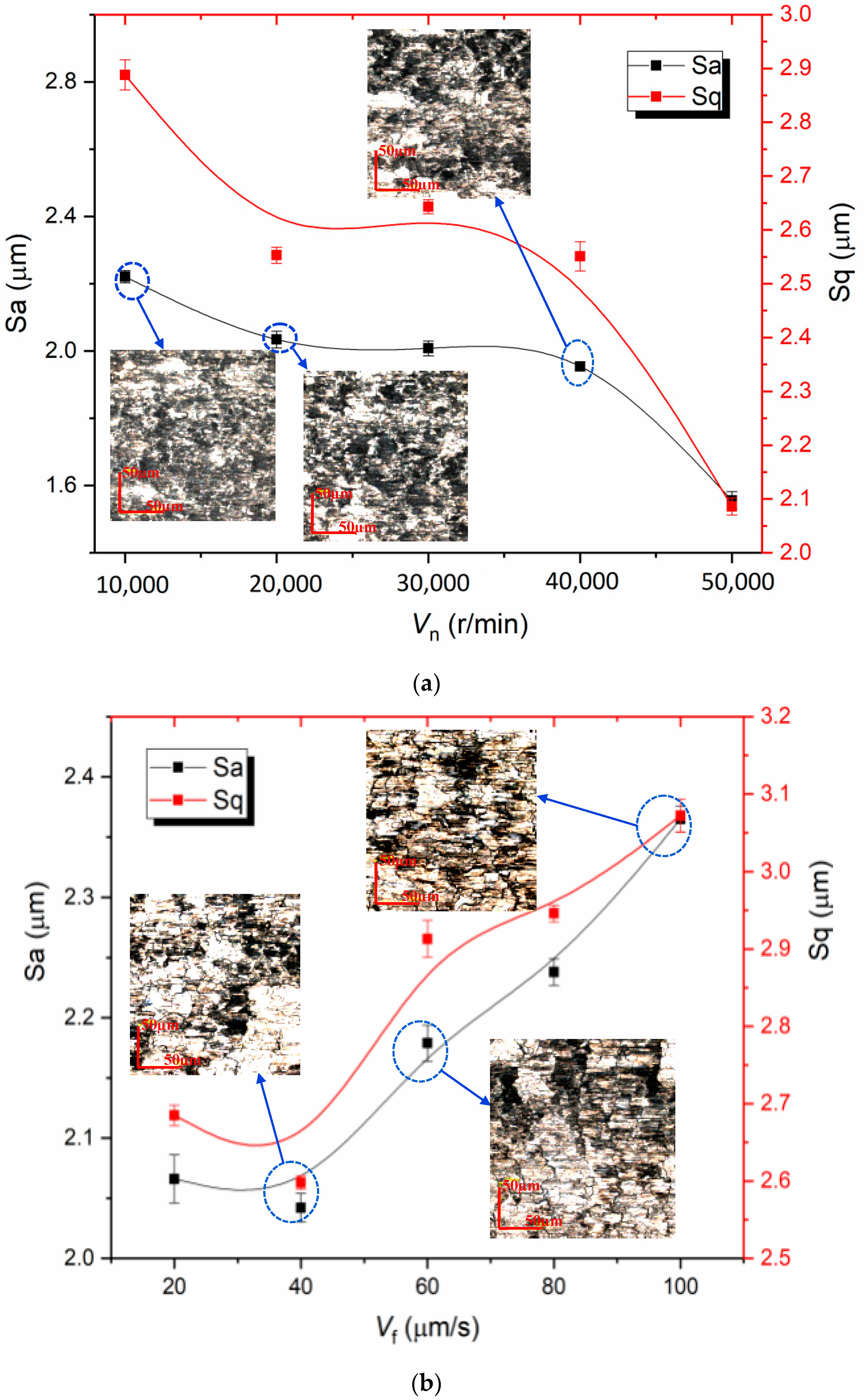 Materials 13 04664 g007a