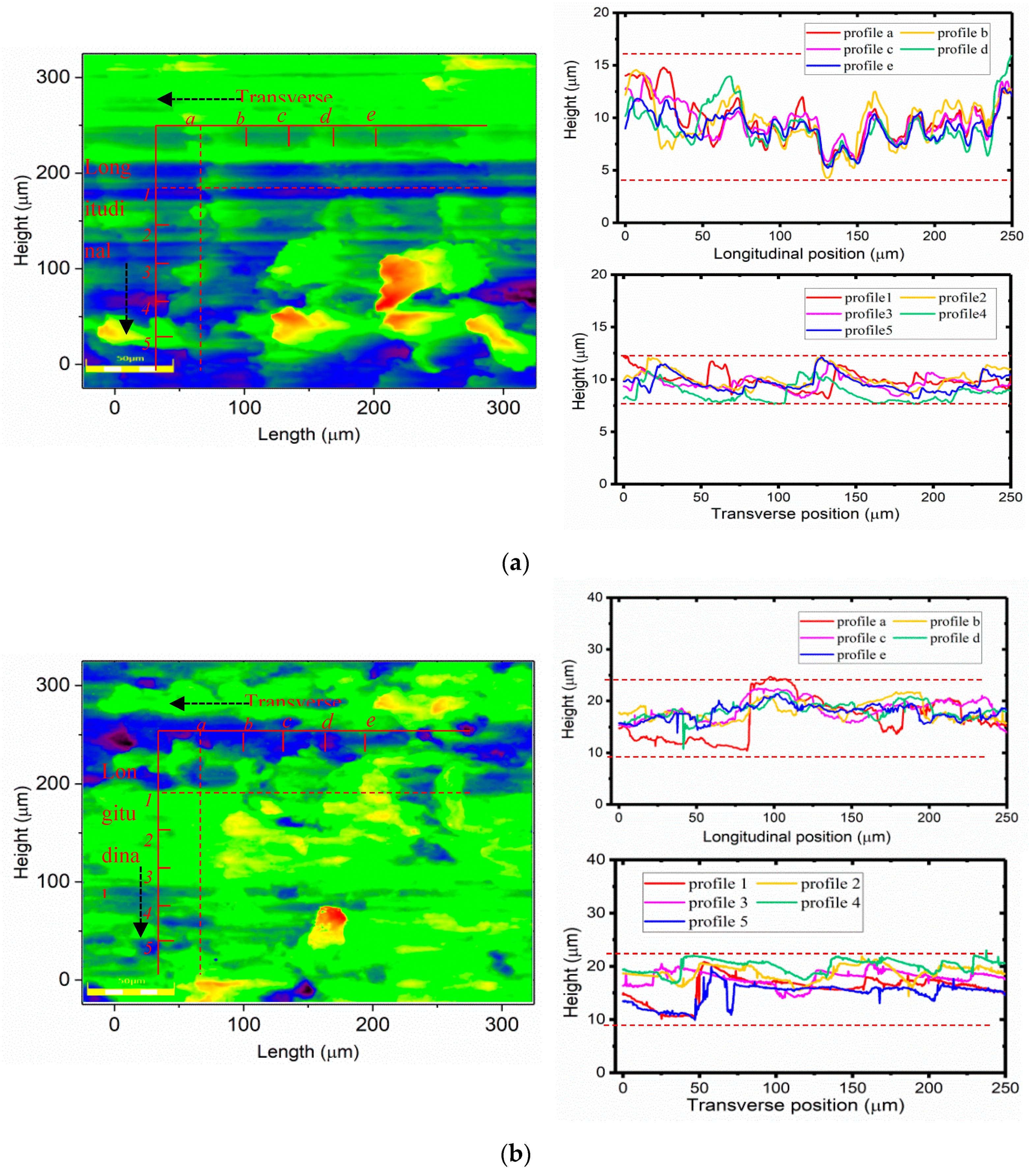 Materials 13 04664 g009