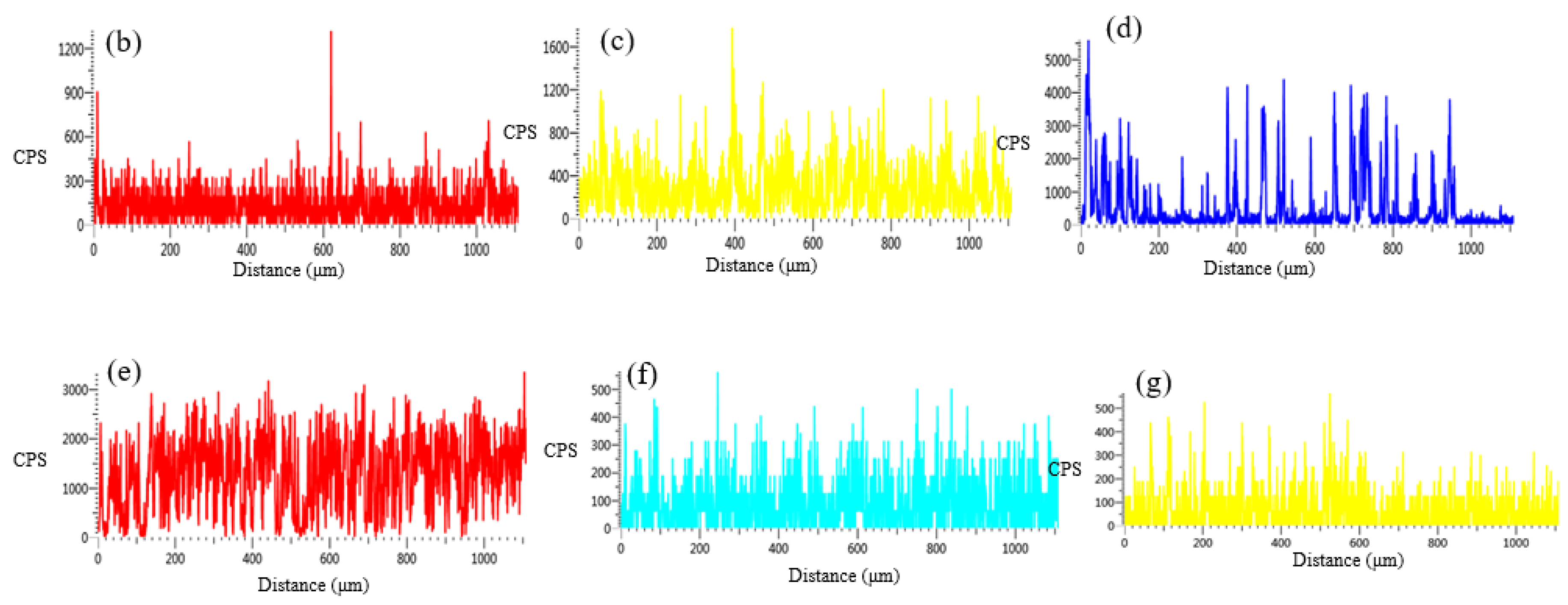 Materials 13 04664 g011b