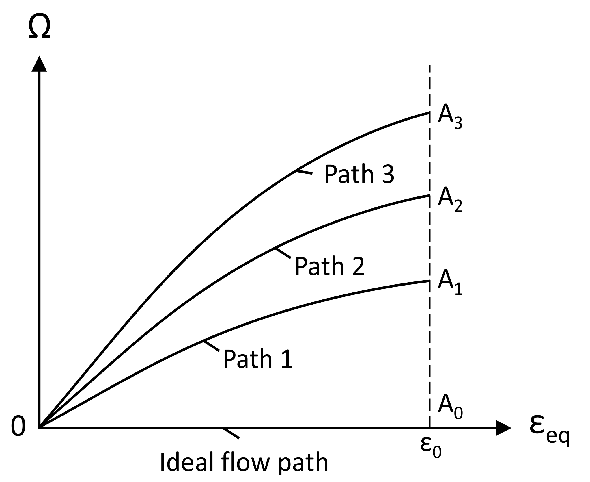 Materials 13 04667 g001