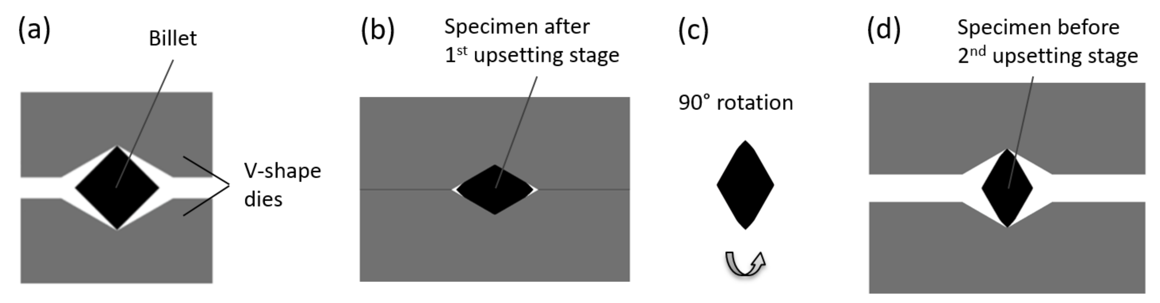 Materials 13 04667 g002