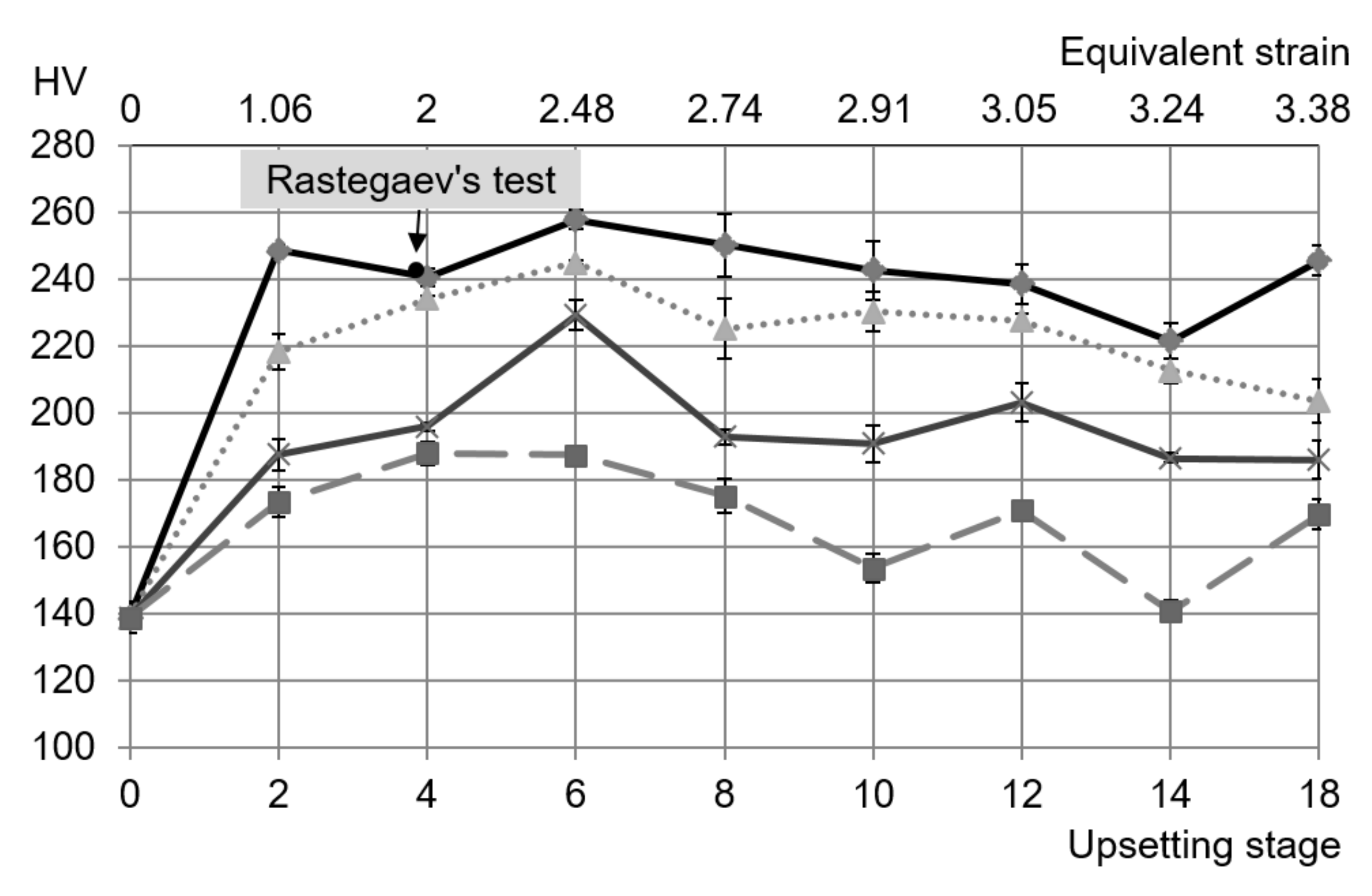Materials 13 04667 g013