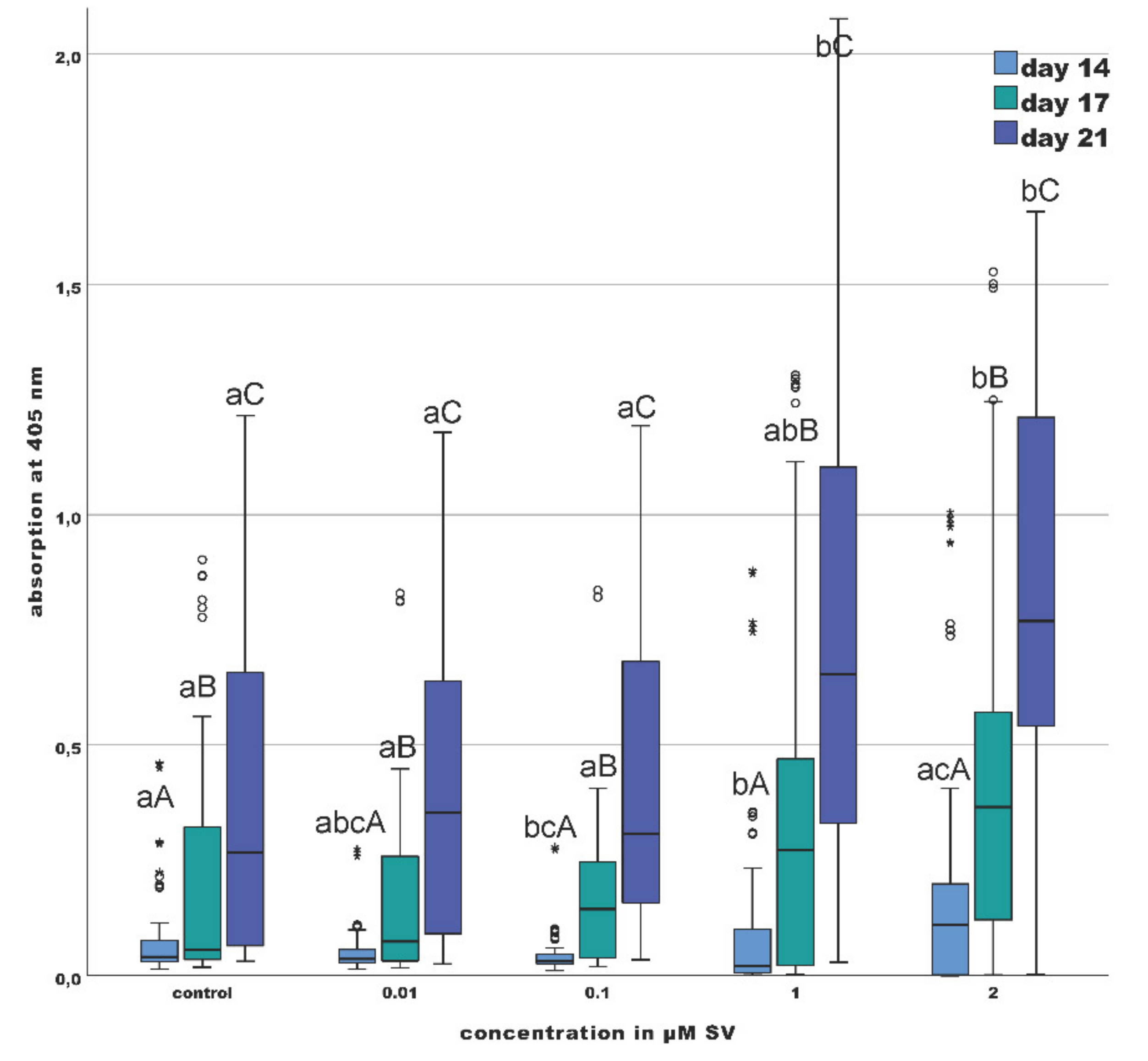 Materials 13 04679 g004