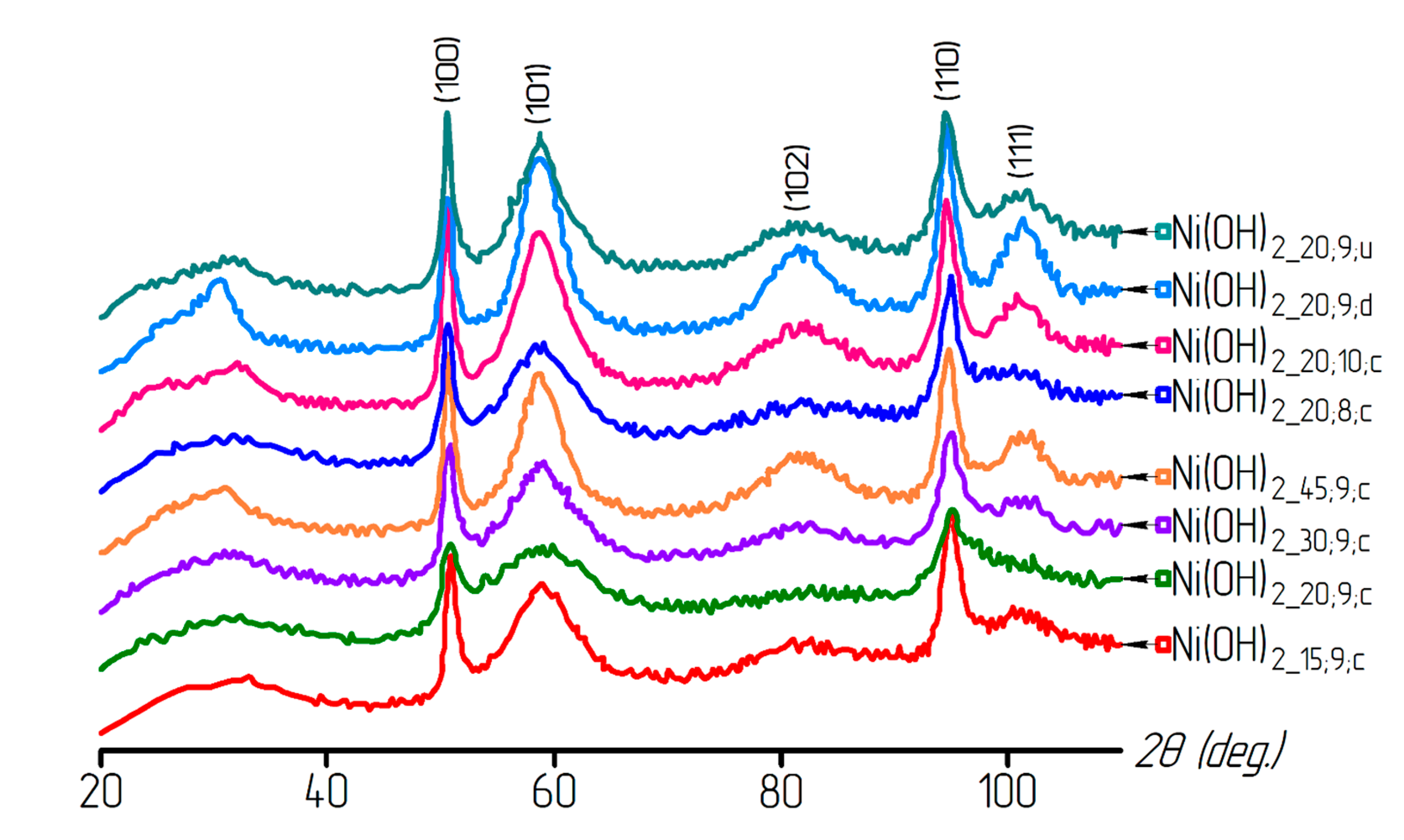 Materials 13 04689 g002 Materials 13 04689 g002