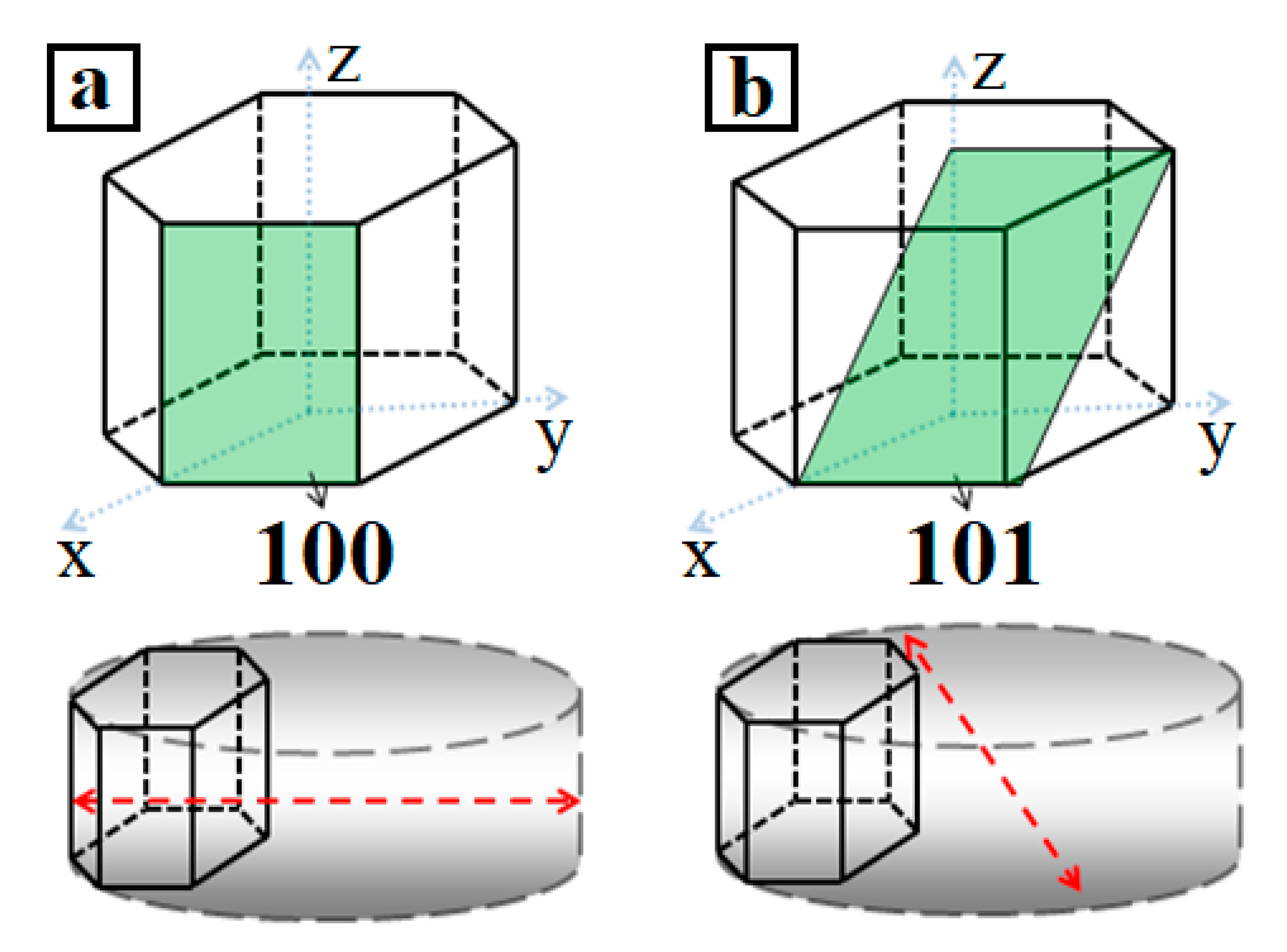 Materials 13 04689 g007 Materials 13 04689 g007