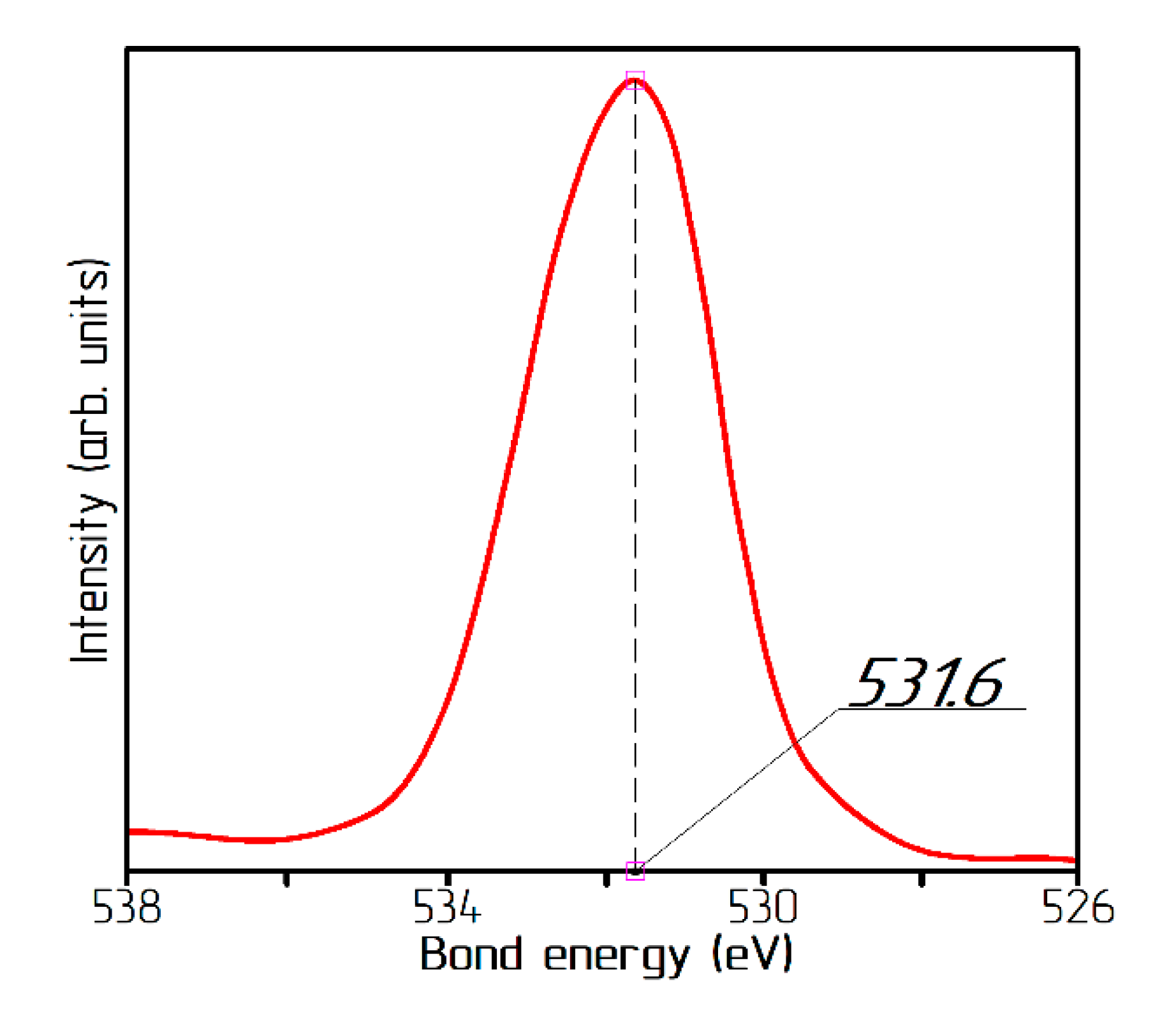 Materials 13 04689 g009 Materials 13 04689 g009