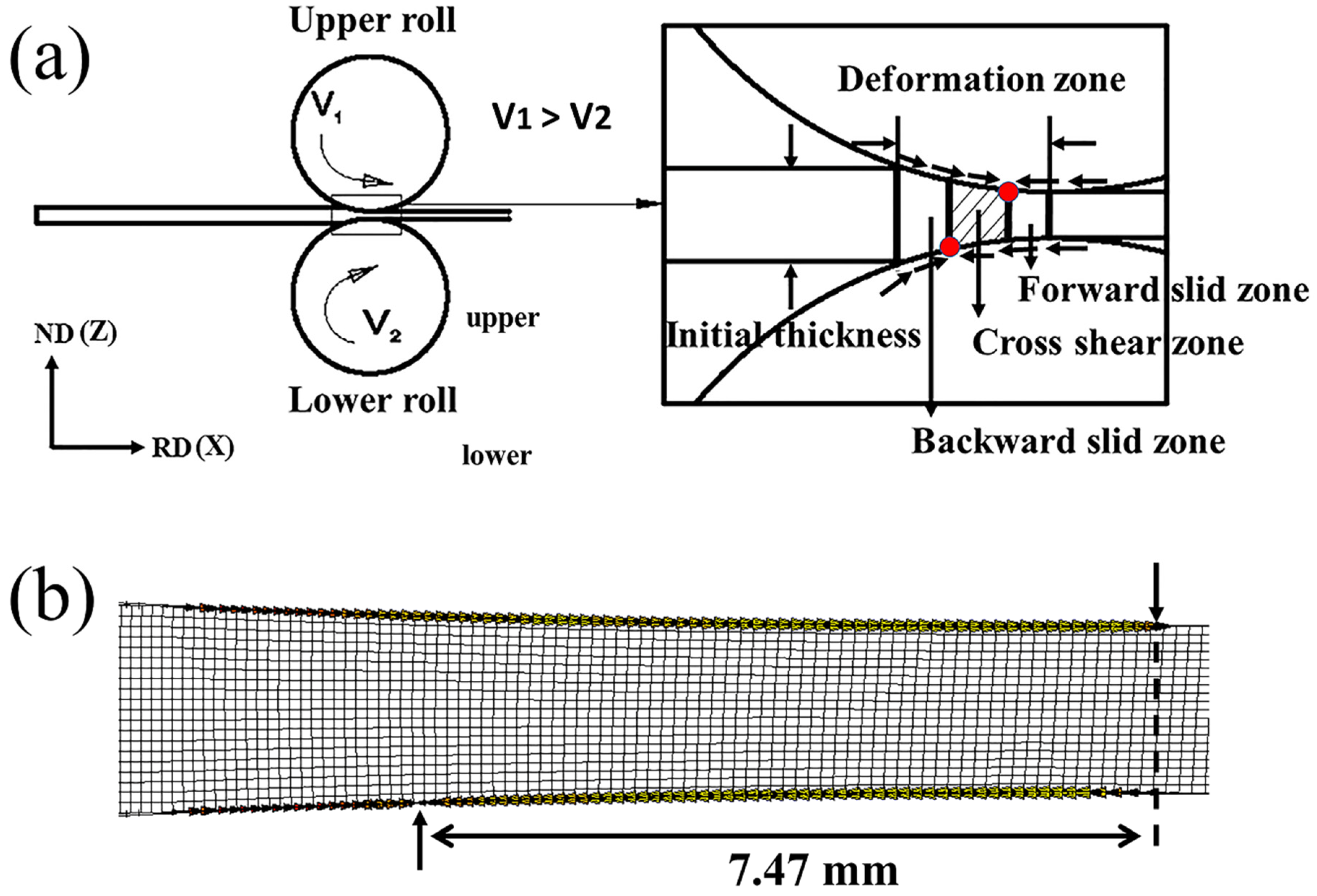 Materials 13 04696 g001 Materials 13 04696 g001