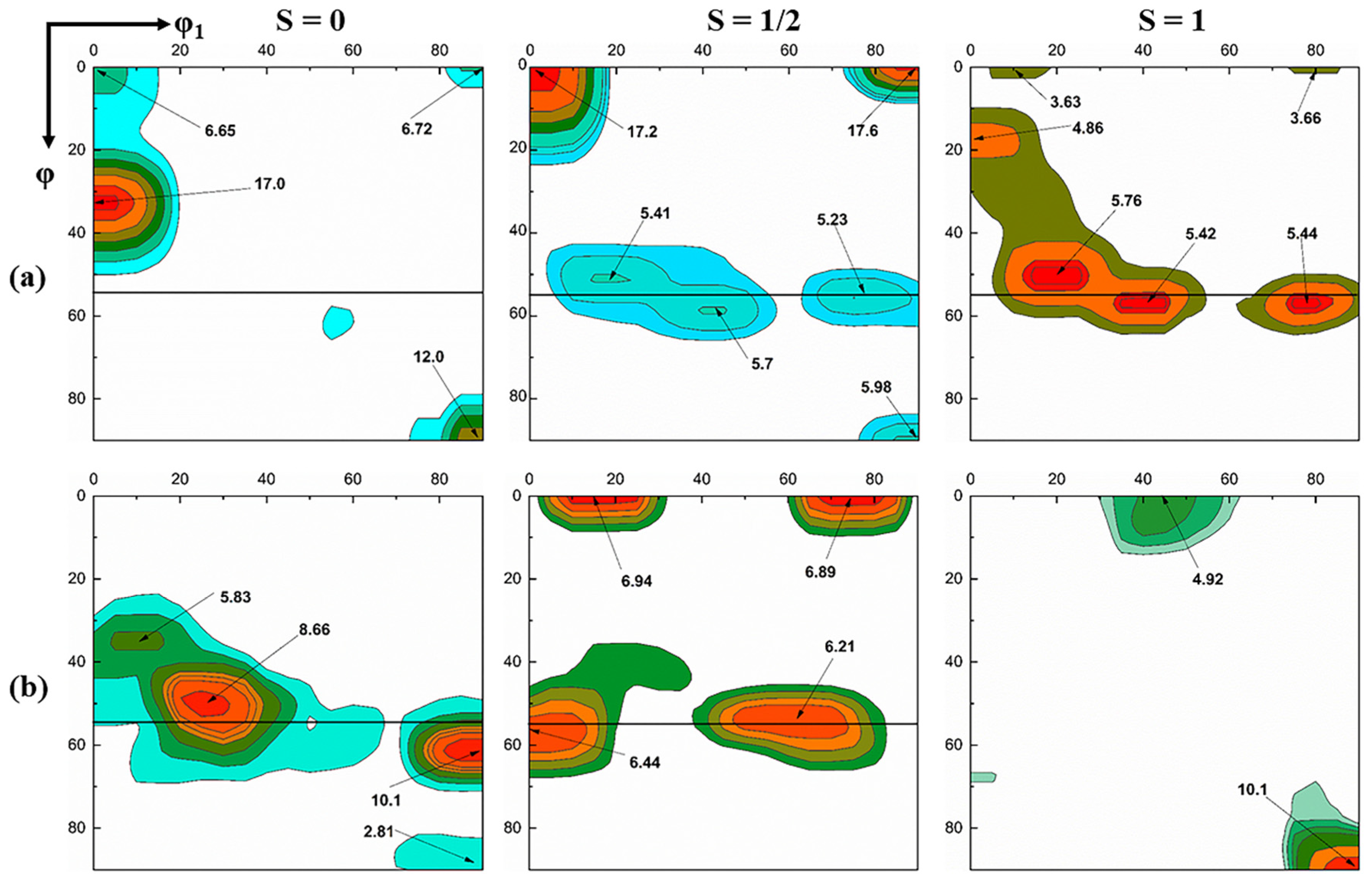 Materials 13 04696 g008 Materials 13 04696 g008