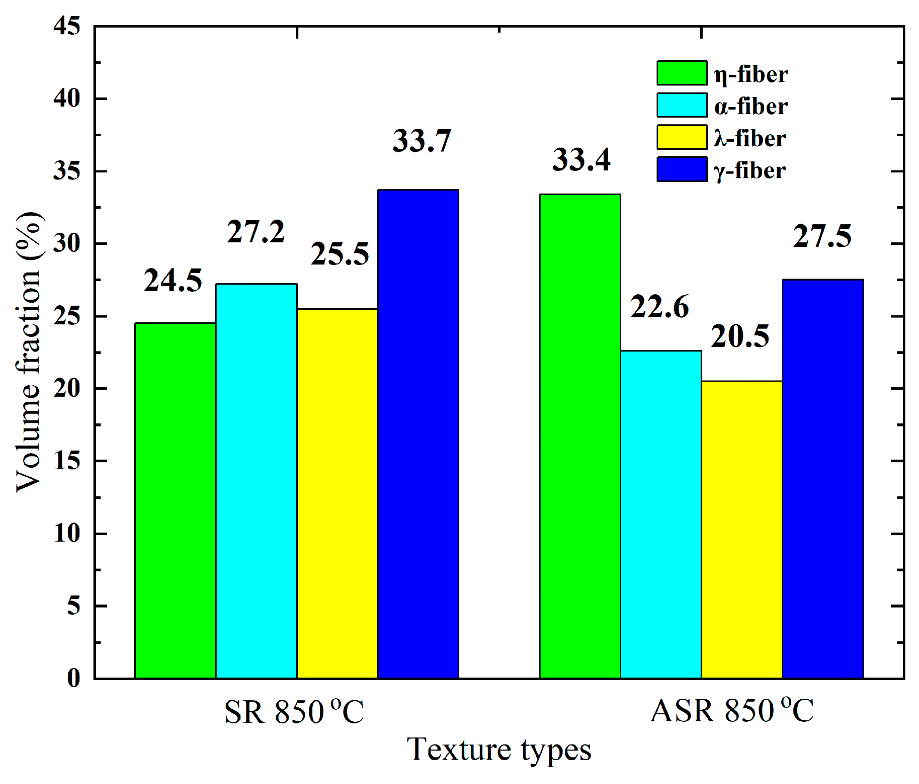 Materials 13 04696 g010 Materials 13 04696 g010