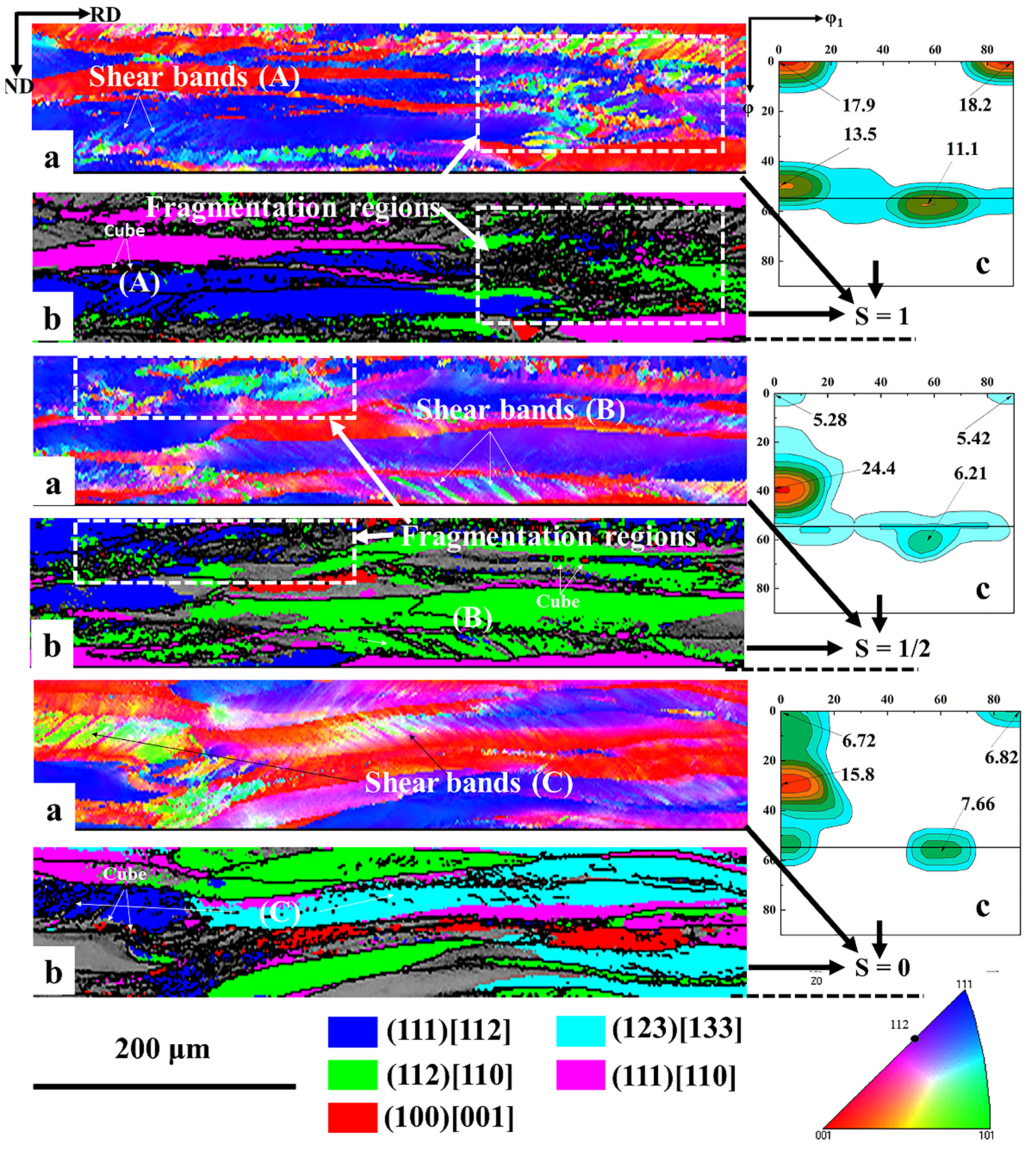 Materials 13 04696 g012 Materials 13 04696 g012