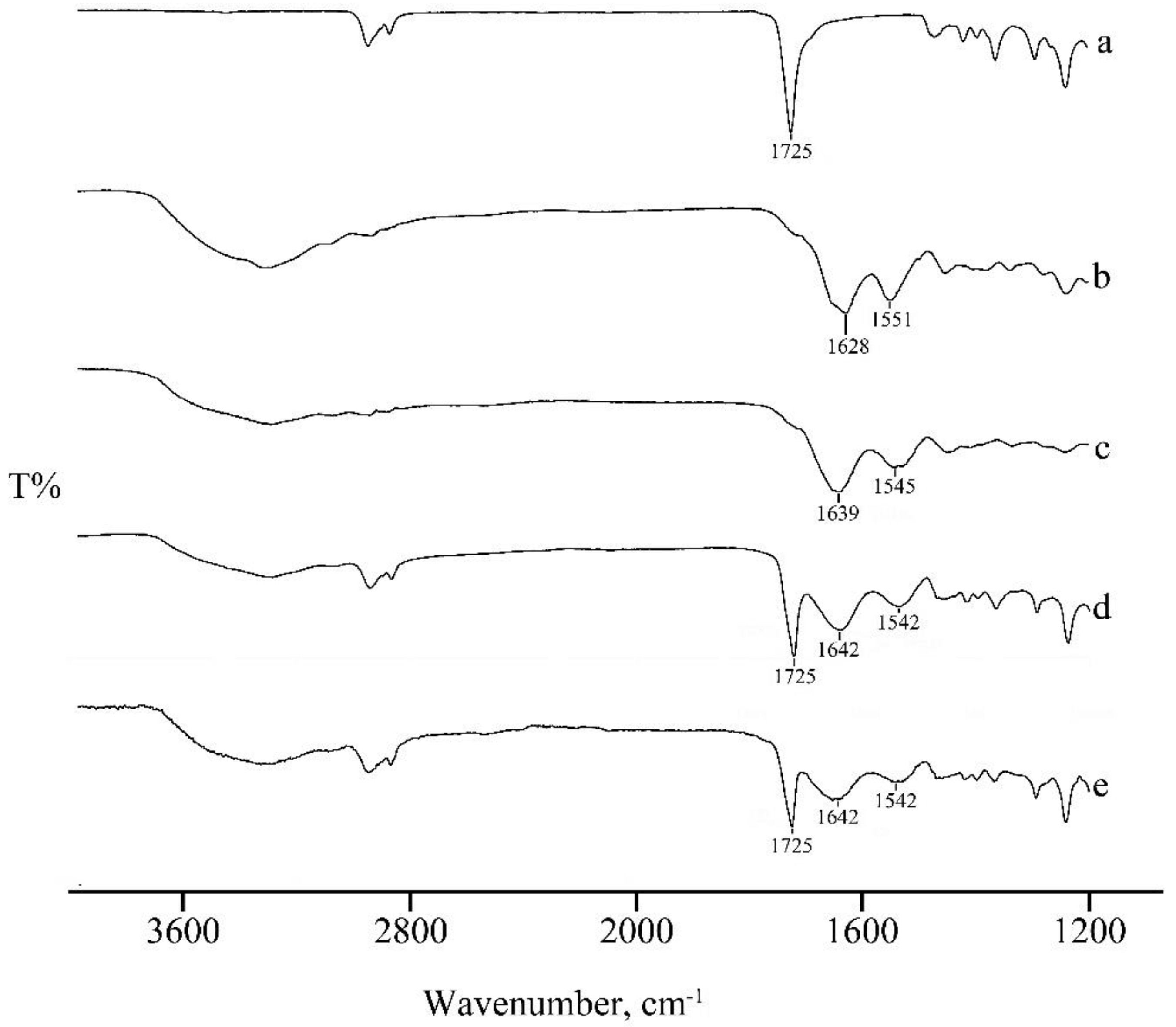 Materials 13 04698 g006 Materials 13 04698 g006