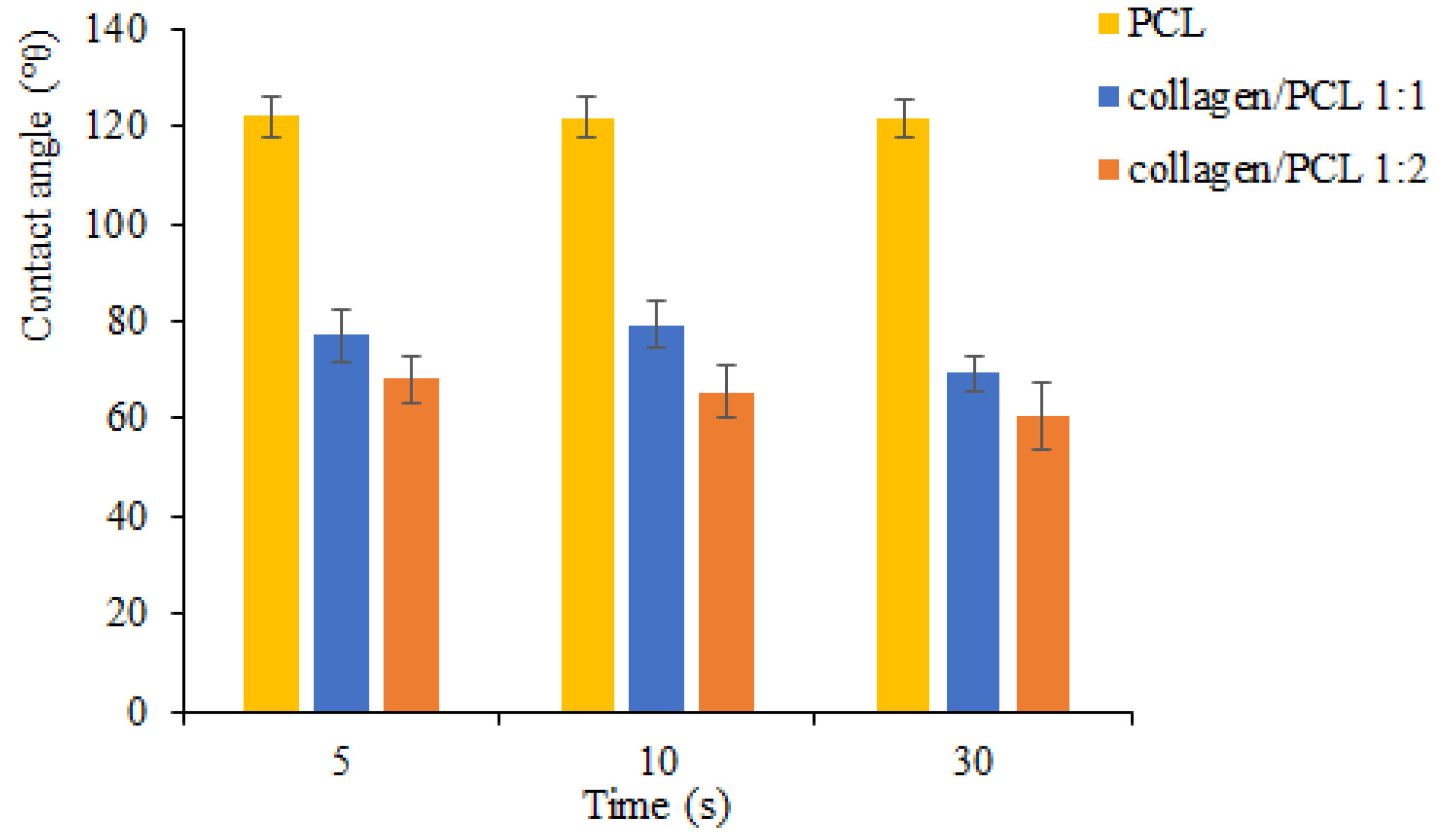 Materials 13 04698 g009 Materials 13 04698 g009