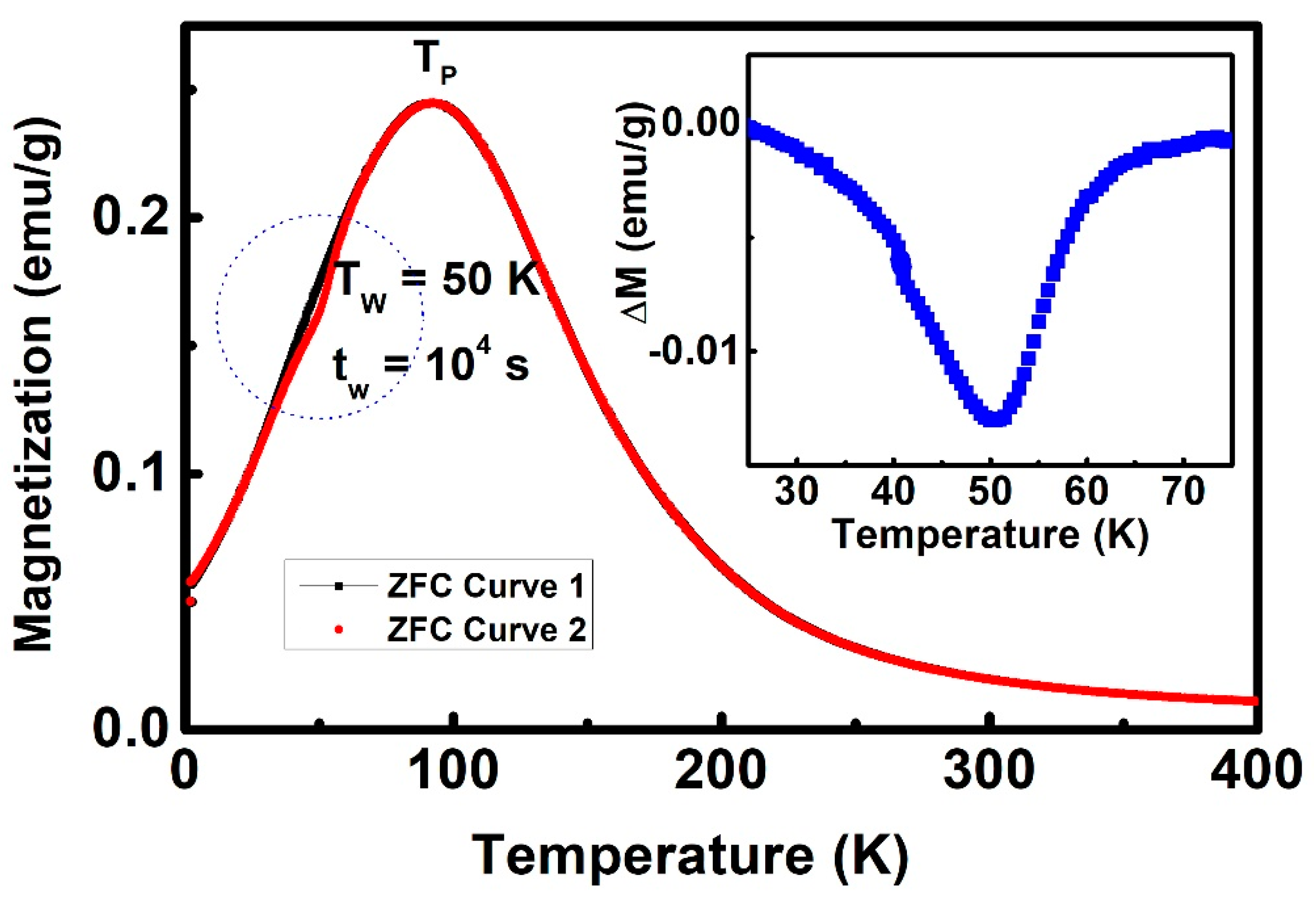 Materials 13 04701 g002 Materials 13 04701 g002