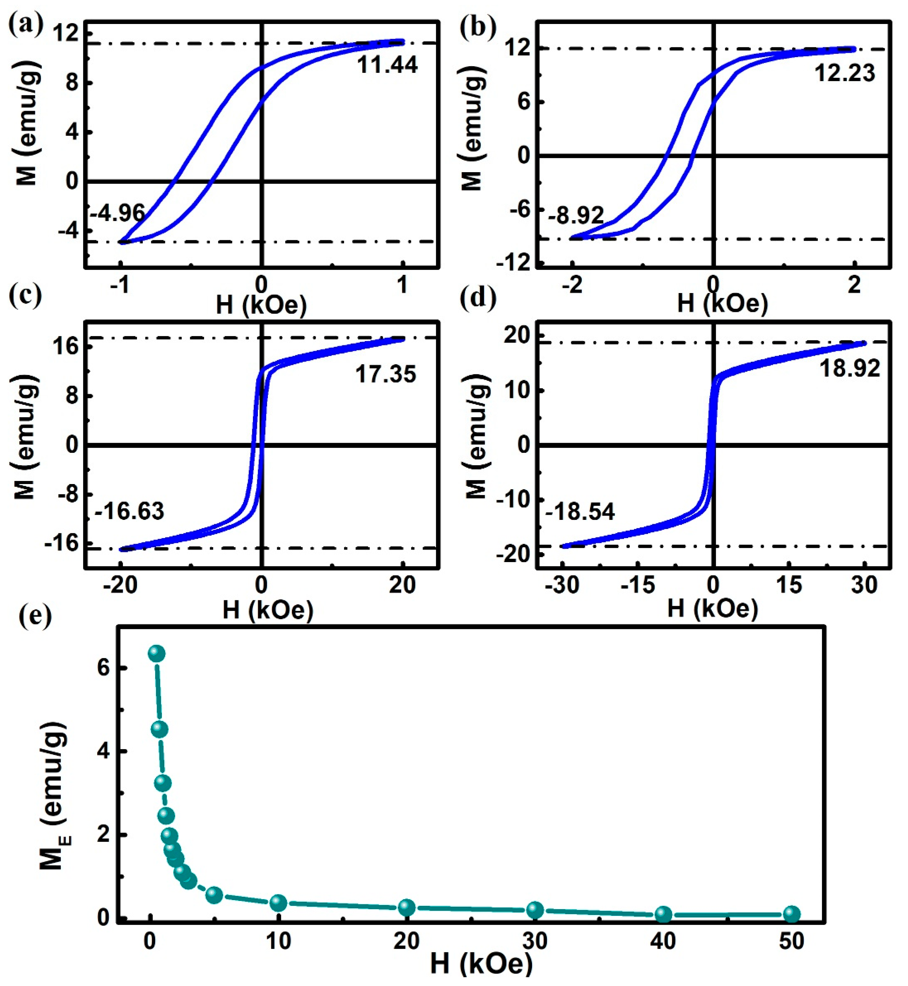 Materials 13 04701 g004 Materials 13 04701 g004