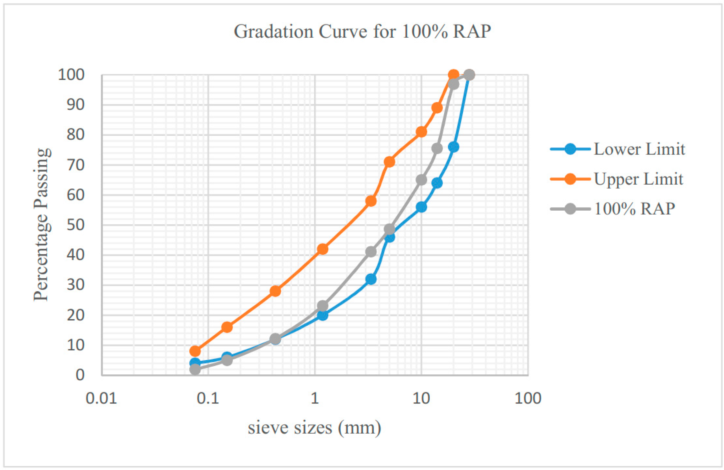 Materials 13 04704 g003