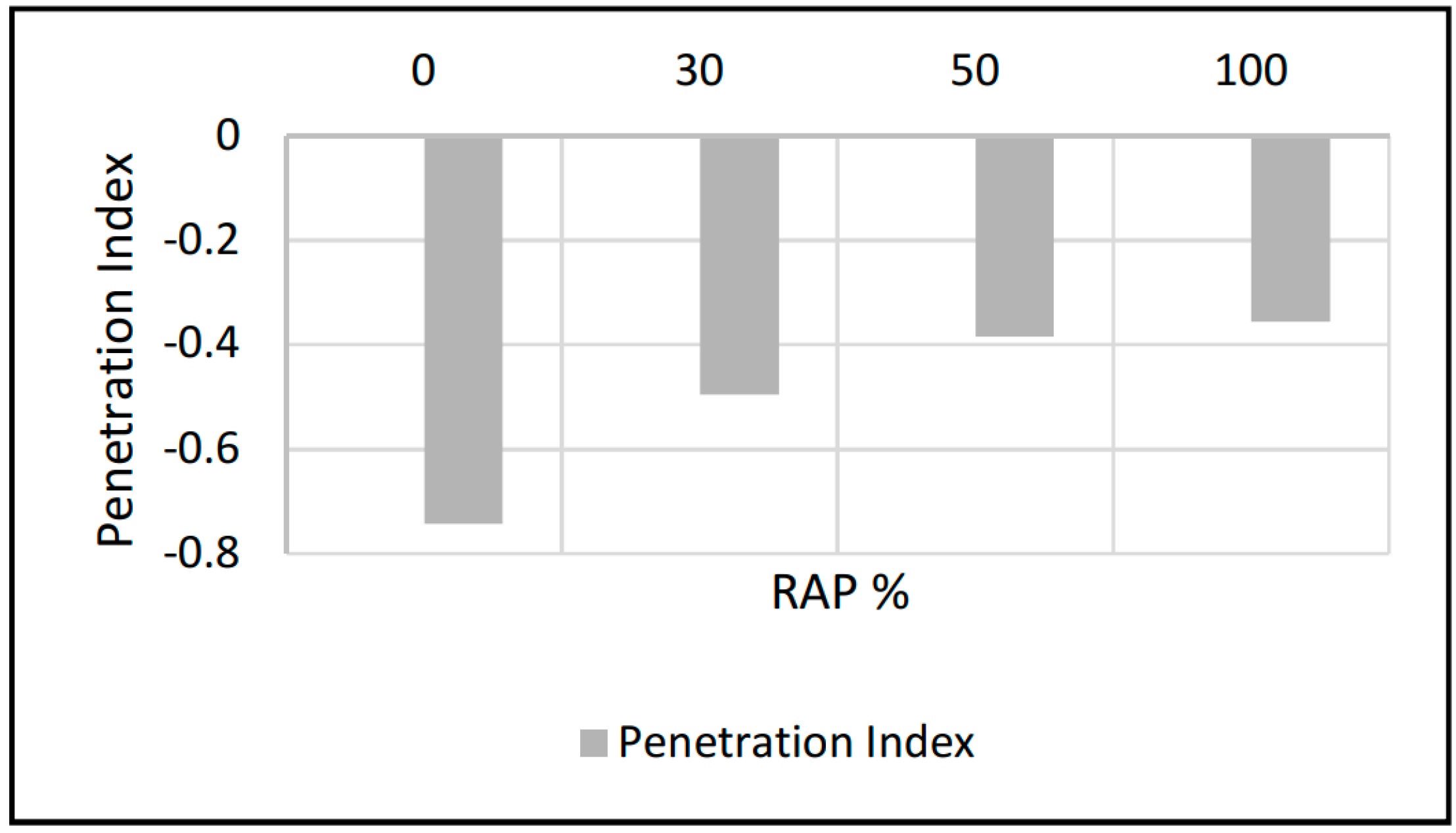 Materials 13 04704 g007