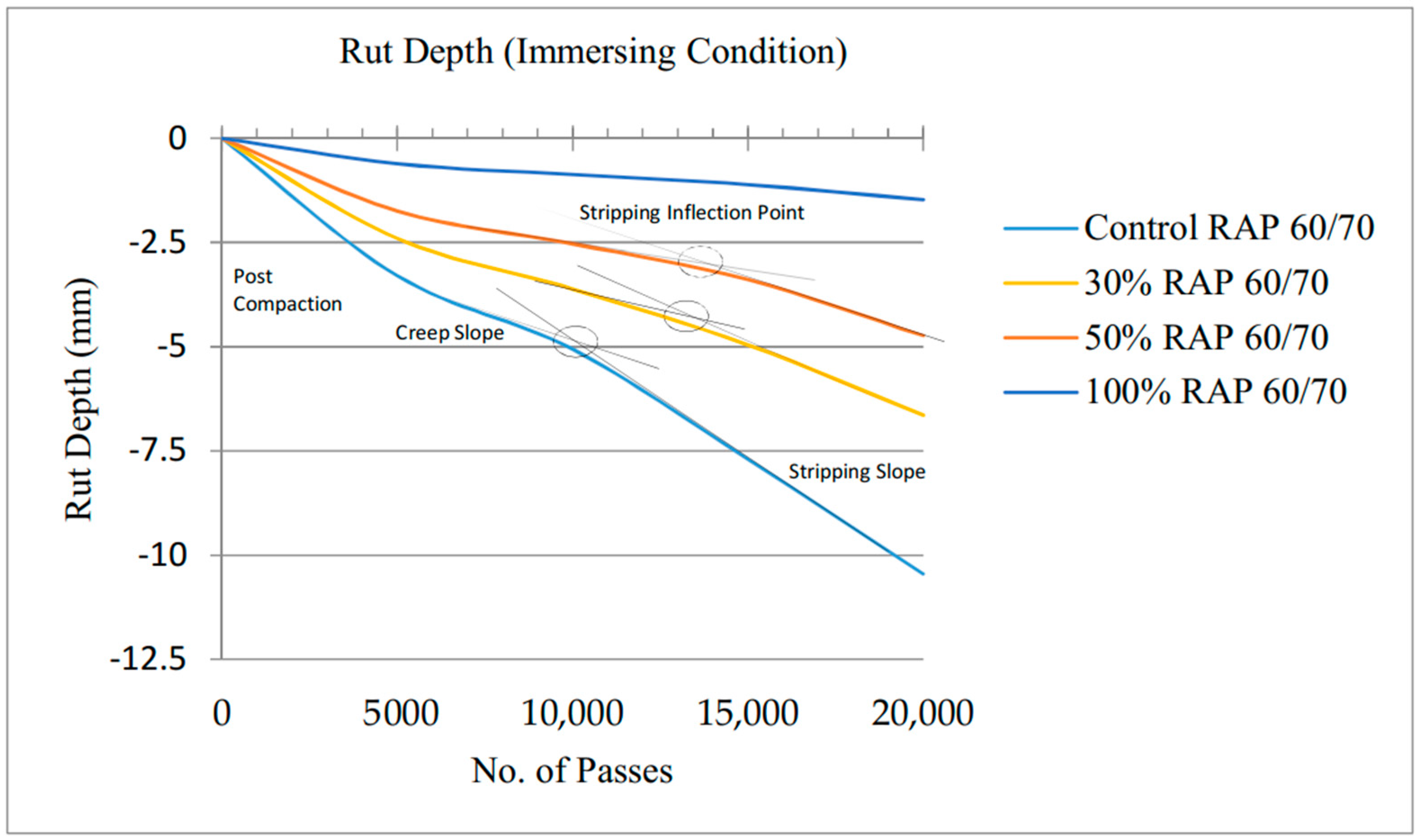 Materials 13 04704 g012