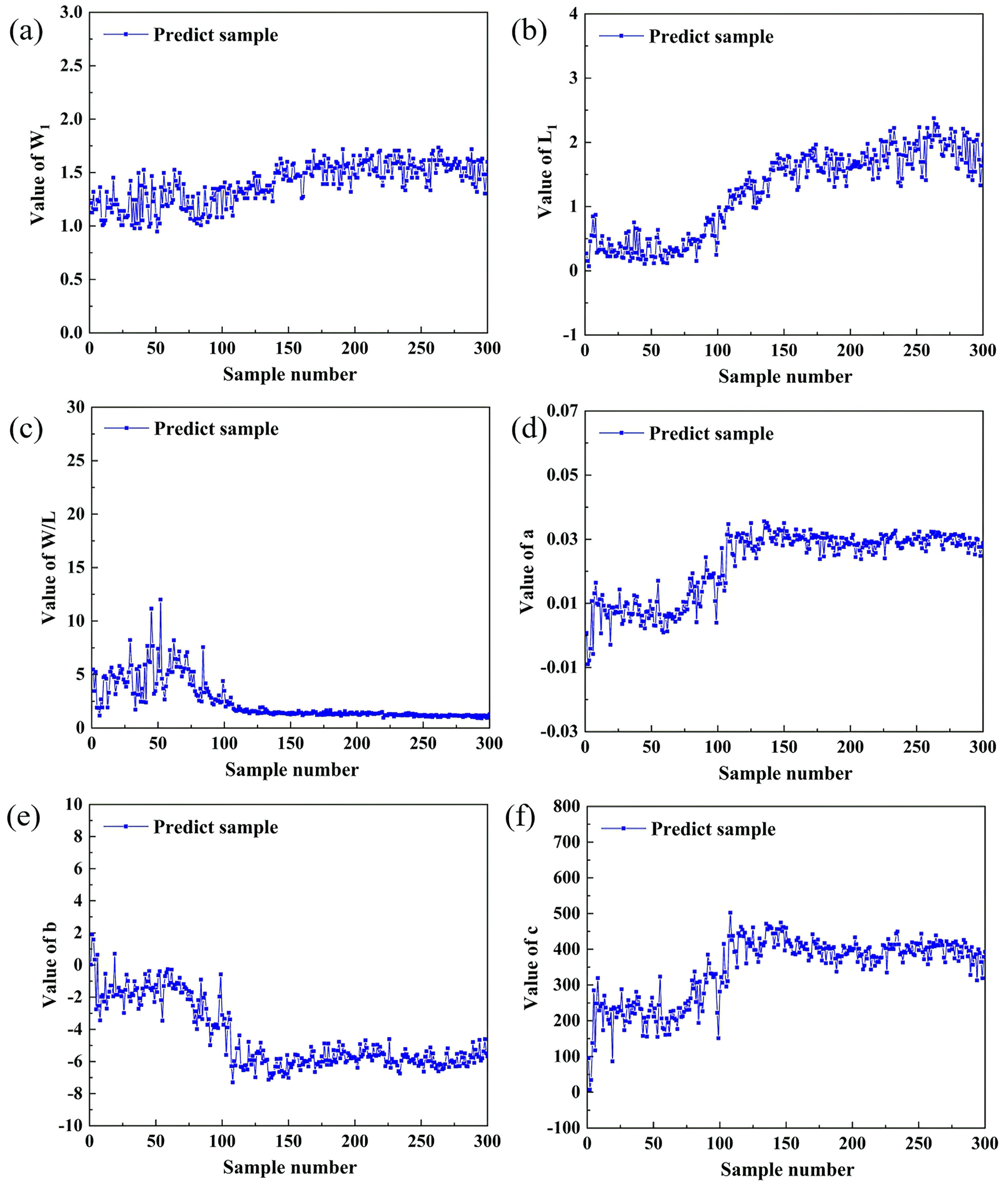 Materials 13 04706 g015