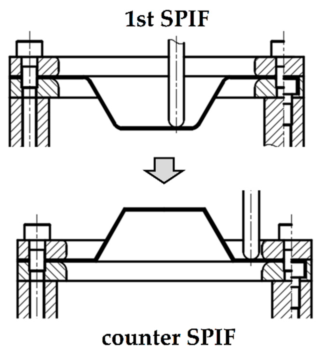 Materials 13 04719 g002 Materials 13 04719 g002