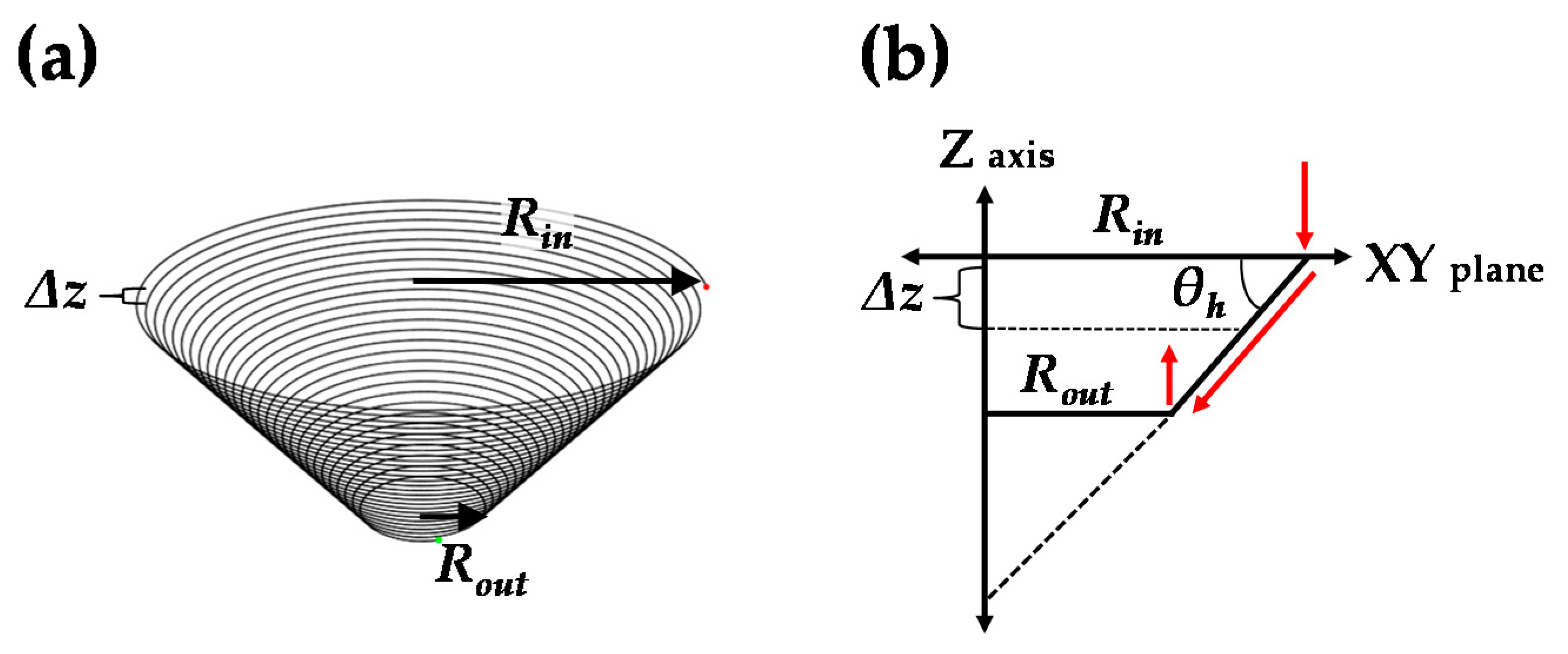 Materials 13 04719 g005 Materials 13 04719 g005