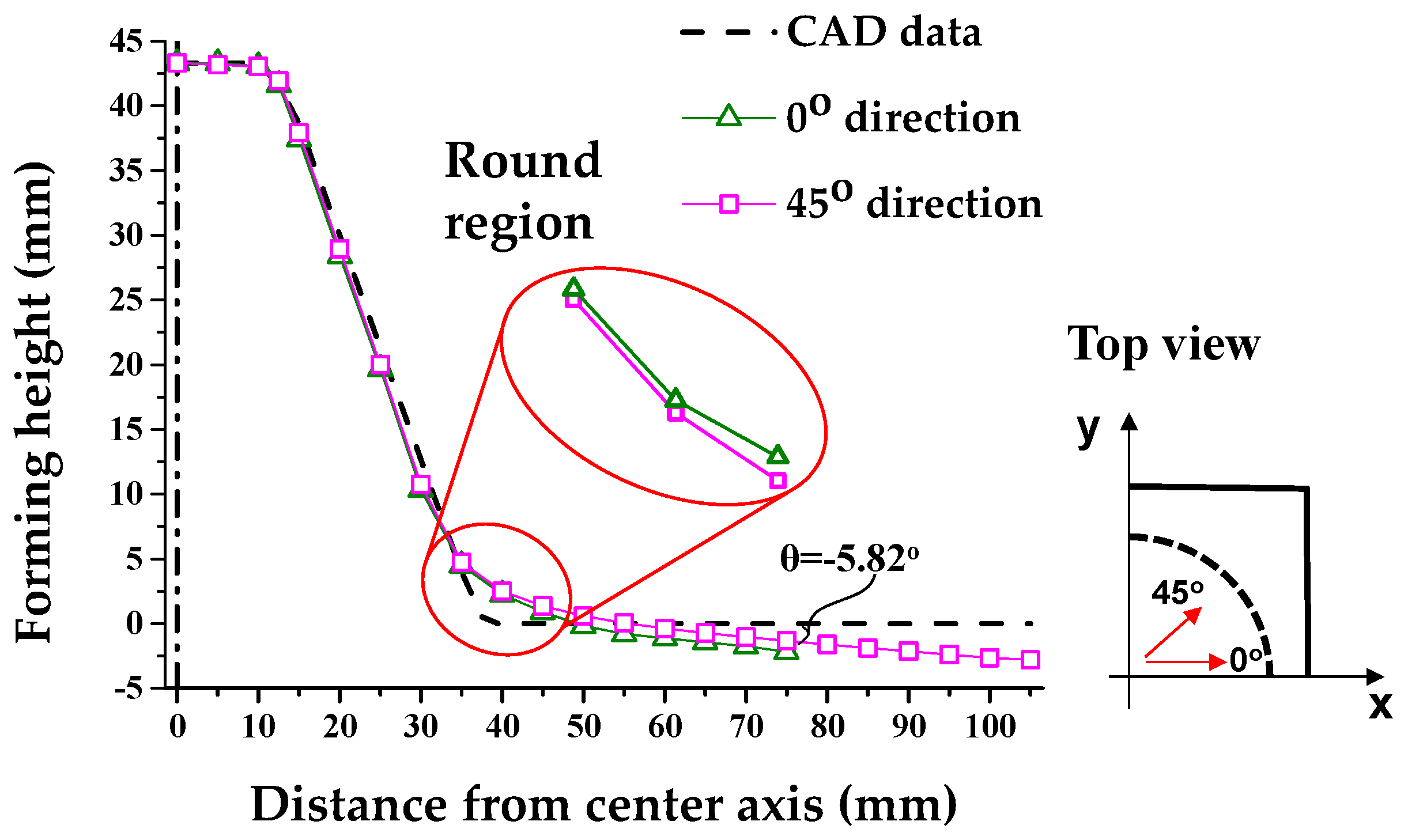 Materials 13 04719 g008 Materials 13 04719 g008