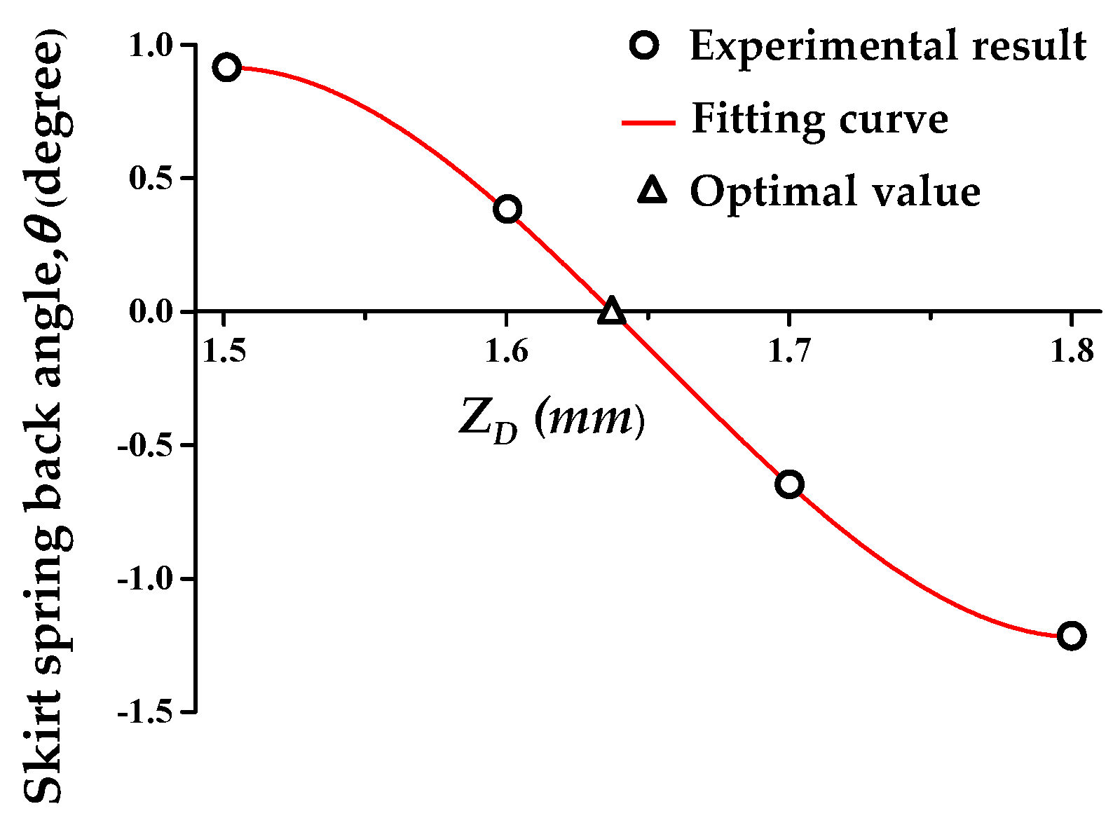 Materials 13 04719 g009 Materials 13 04719 g009