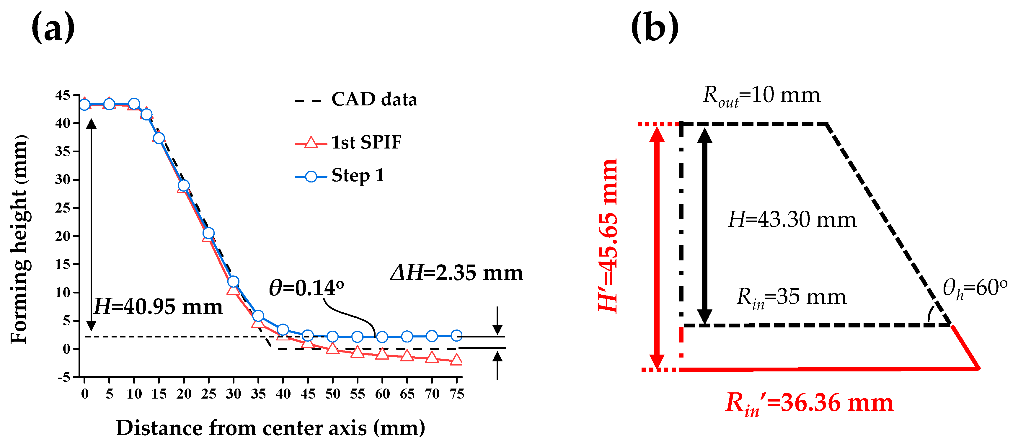 Materials 13 04719 g010 Materials 13 04719 g010