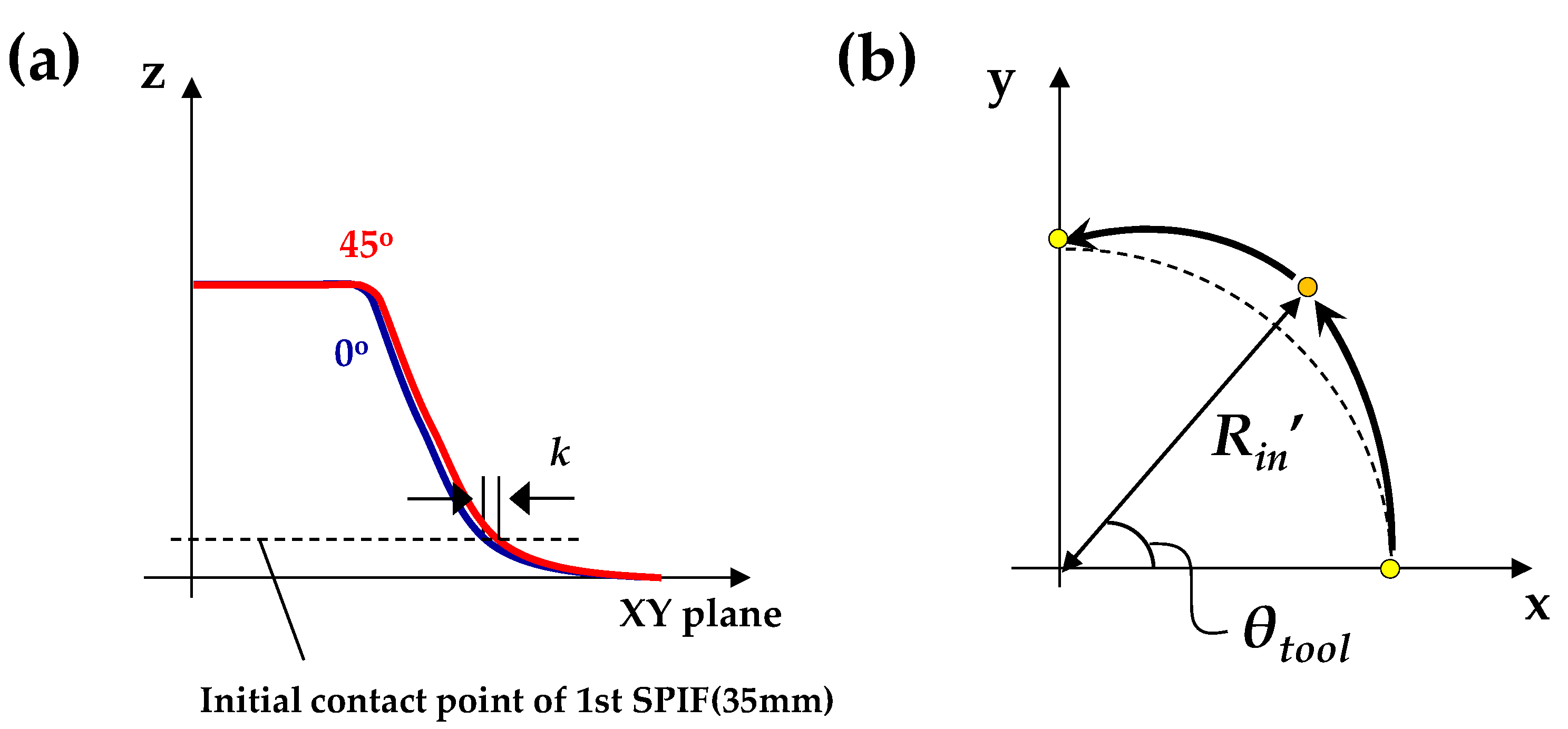 Materials 13 04719 g011 Materials 13 04719 g011