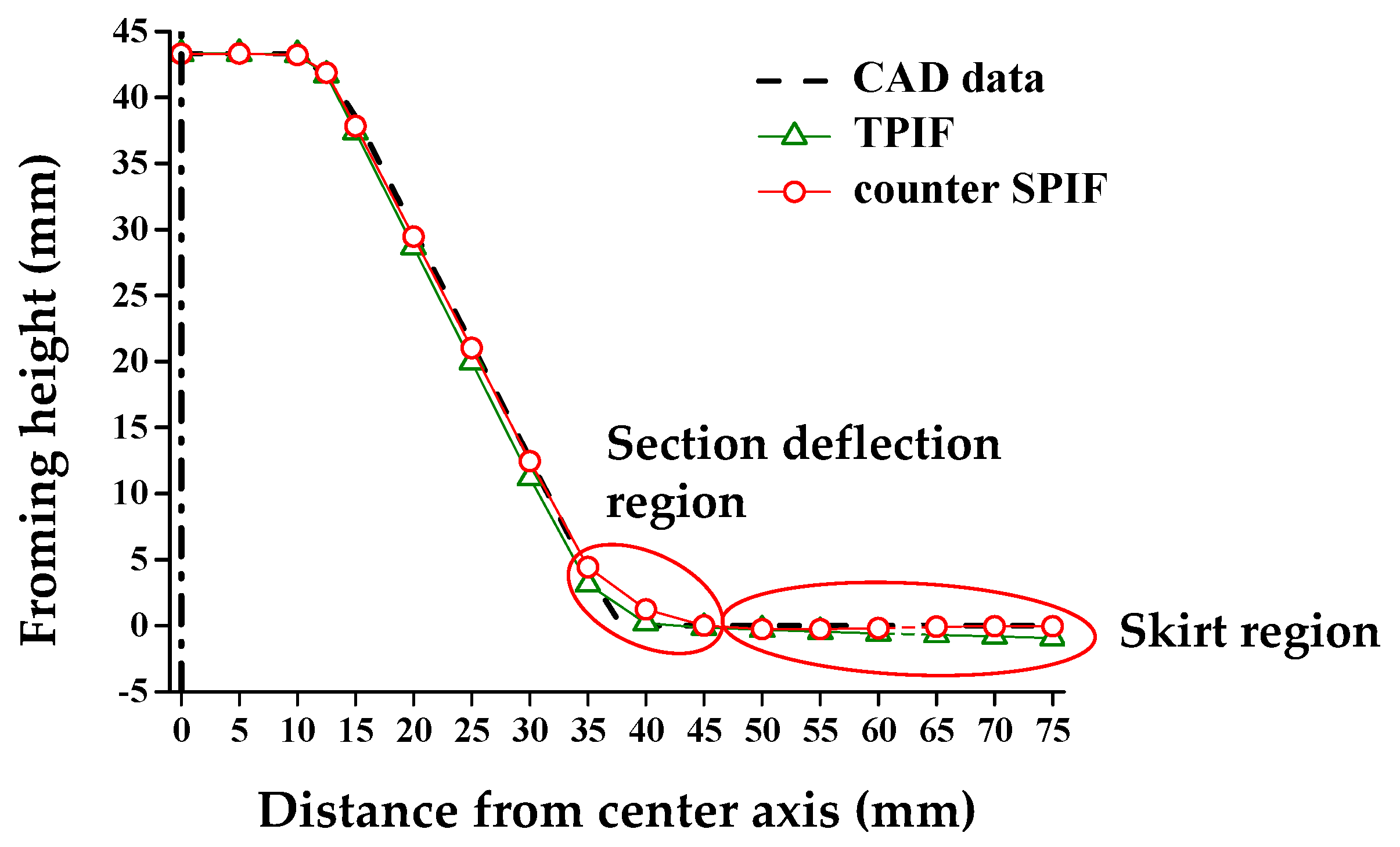 Materials 13 04719 g014 Materials 13 04719 g014