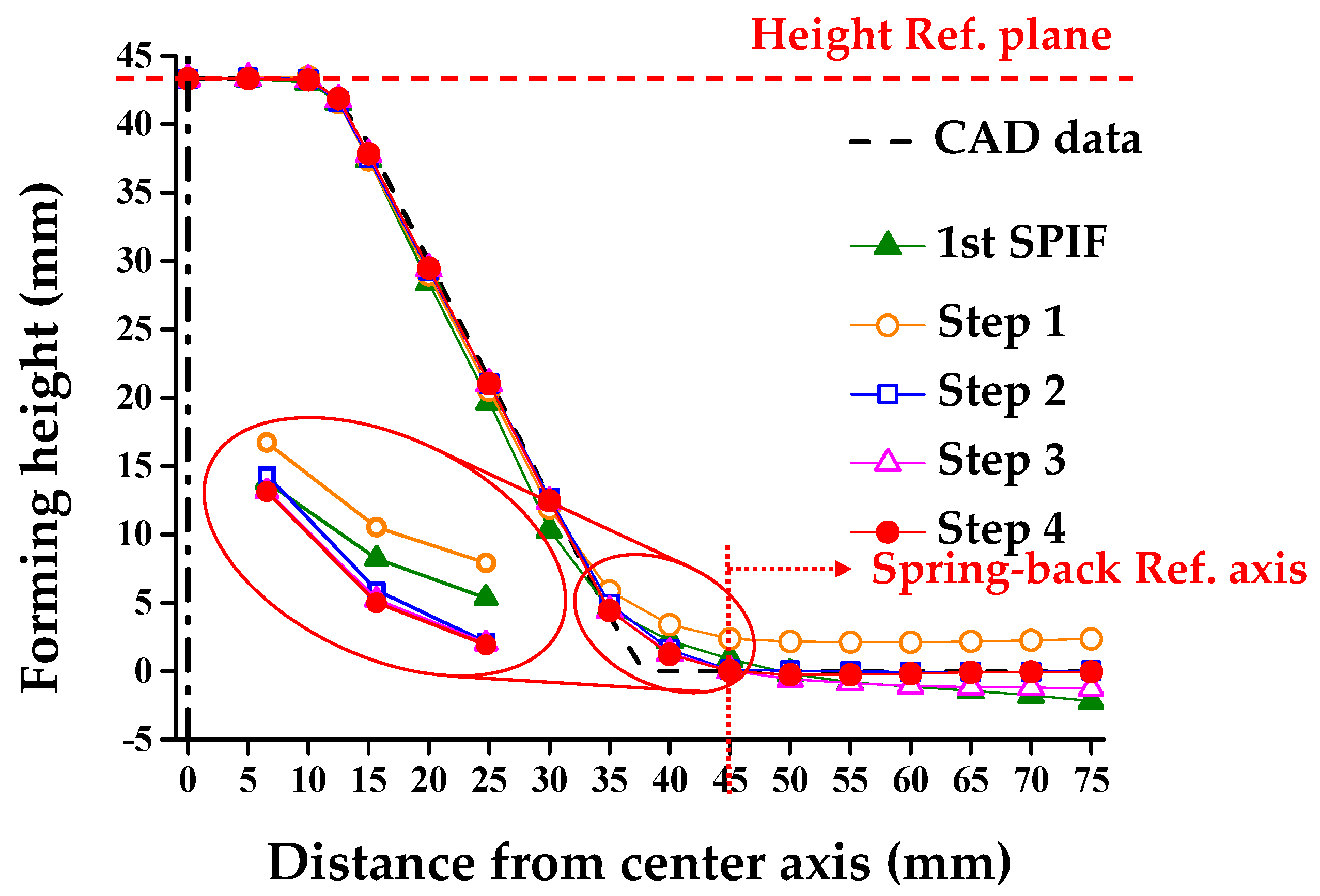 Materials 13 04719 g015 Materials 13 04719 g015