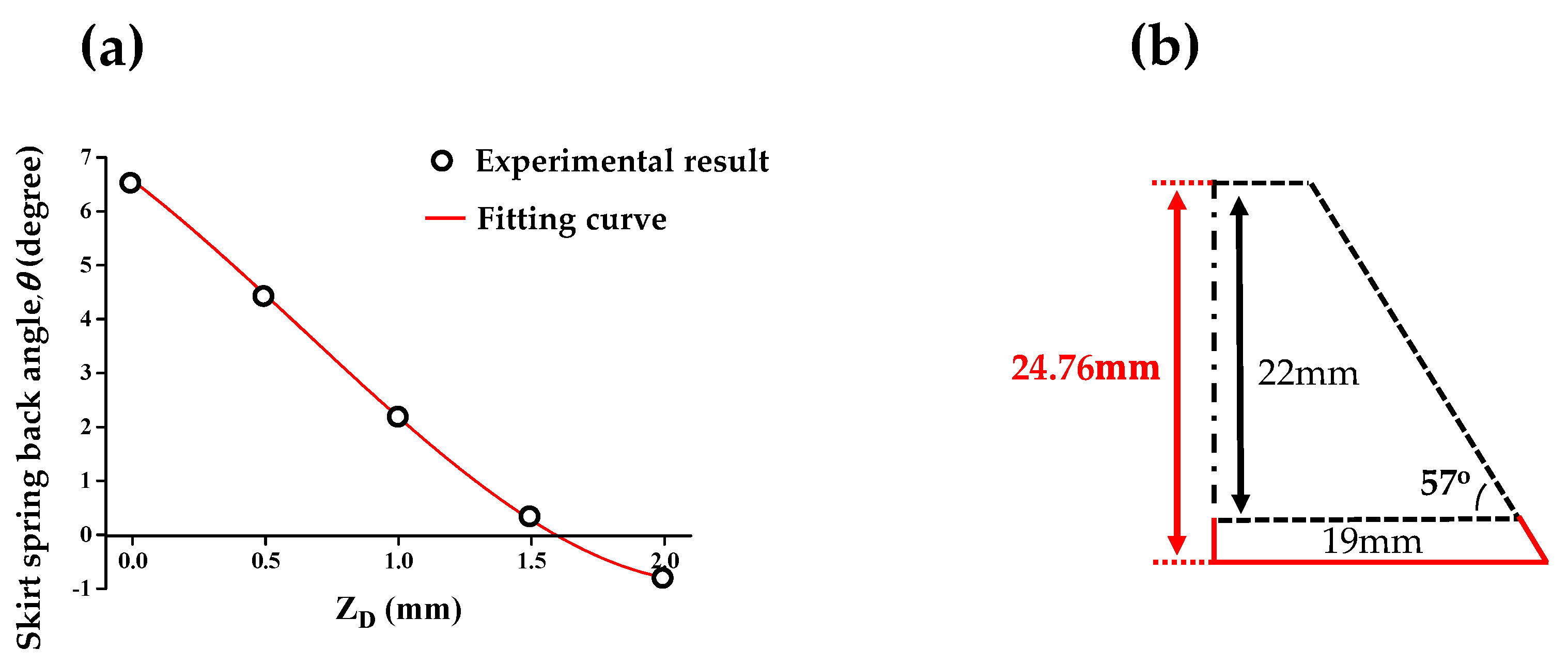 Materials 13 04719 g017 Materials 13 04719 g017