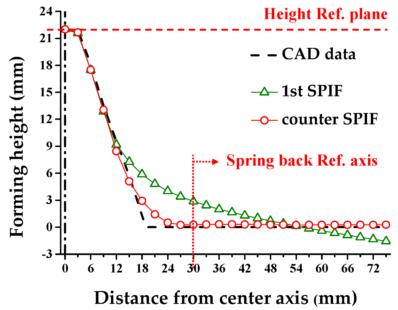 Materials 13 04719 g019 Materials 13 04719 g019