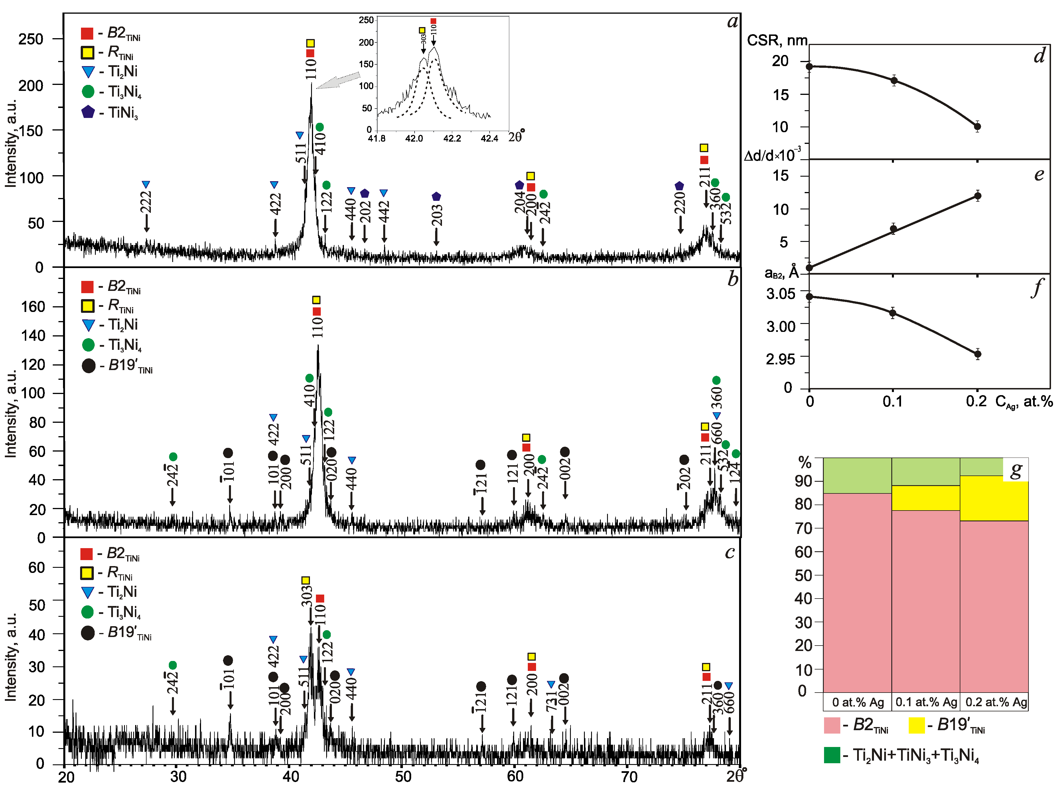 Materials 13 04721 g002