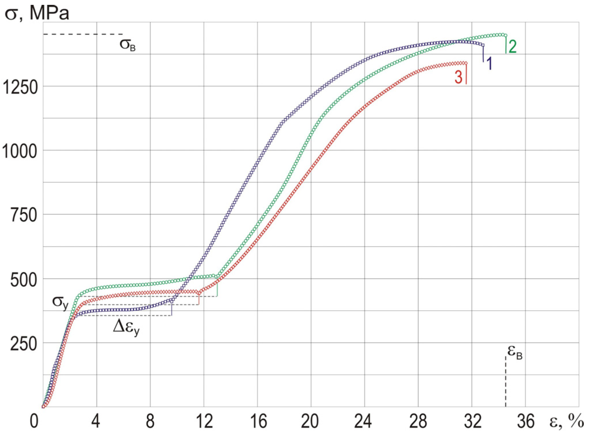 Materials 13 04721 g006