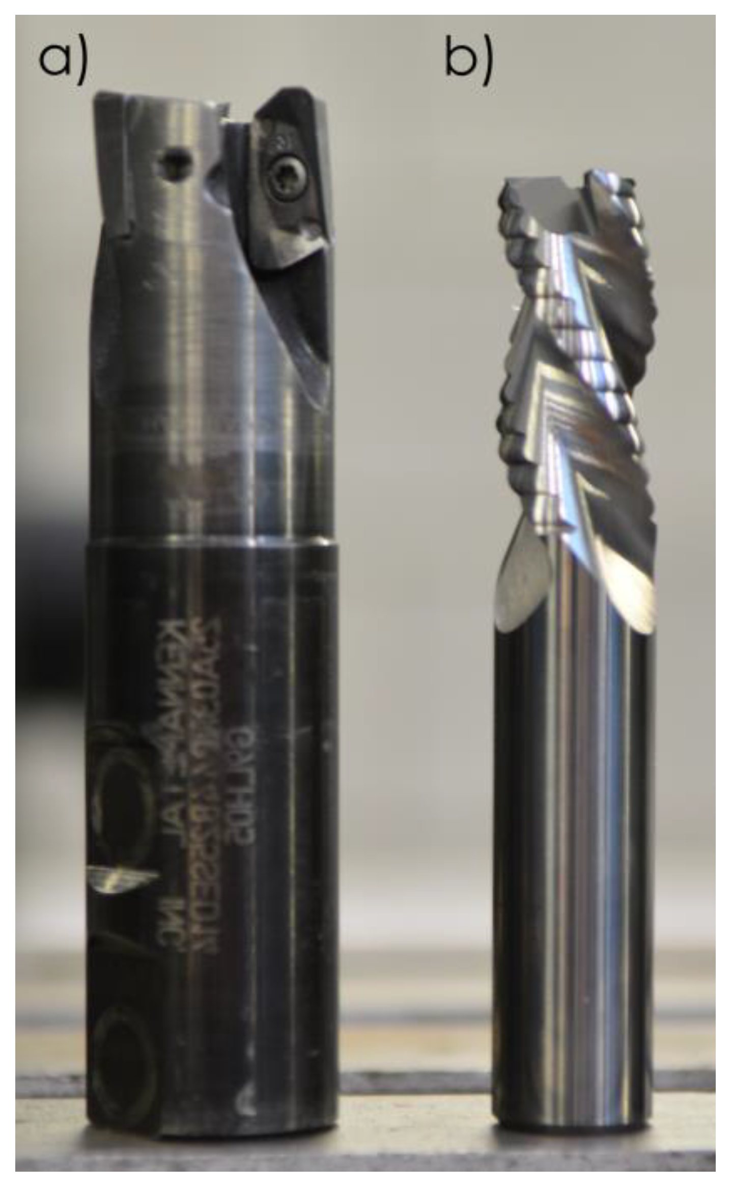 Materials 13 04723 g003