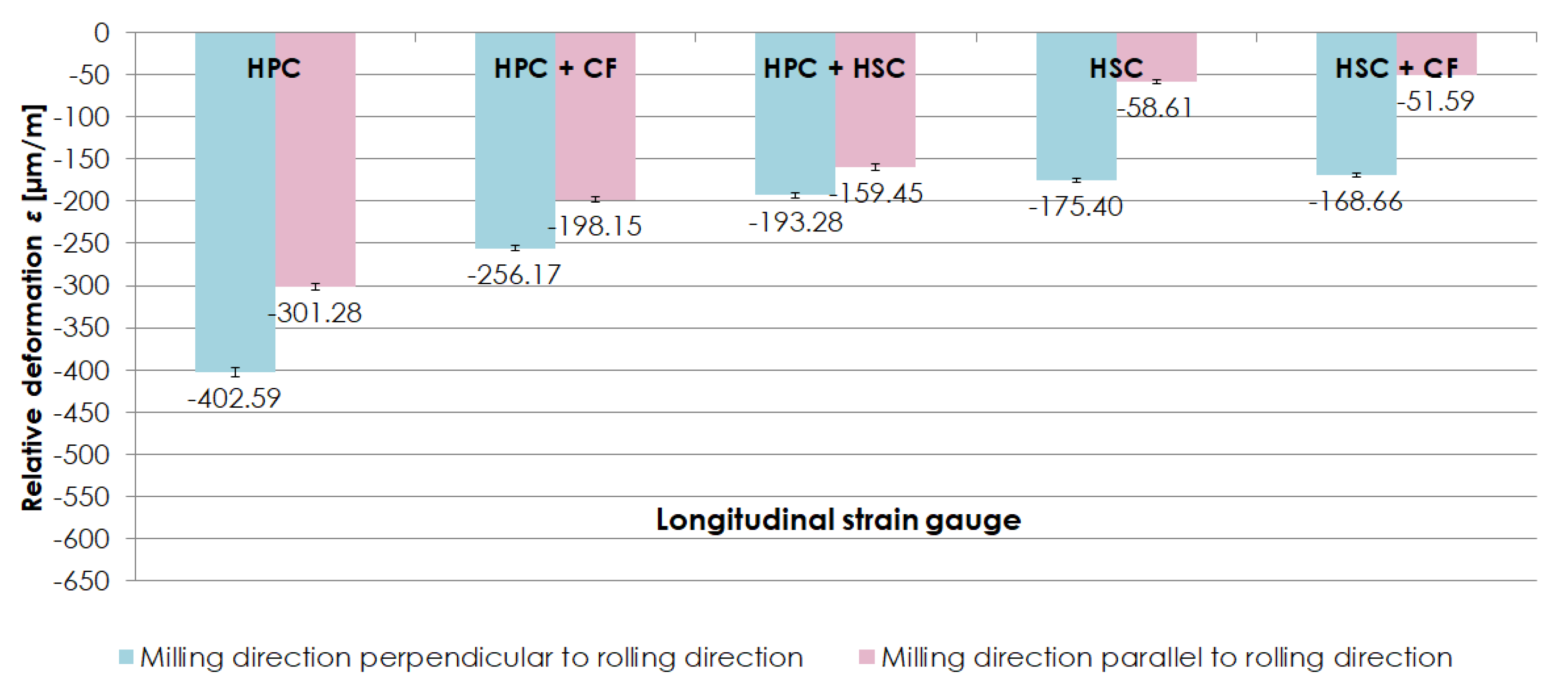 Materials 13 04723 g007