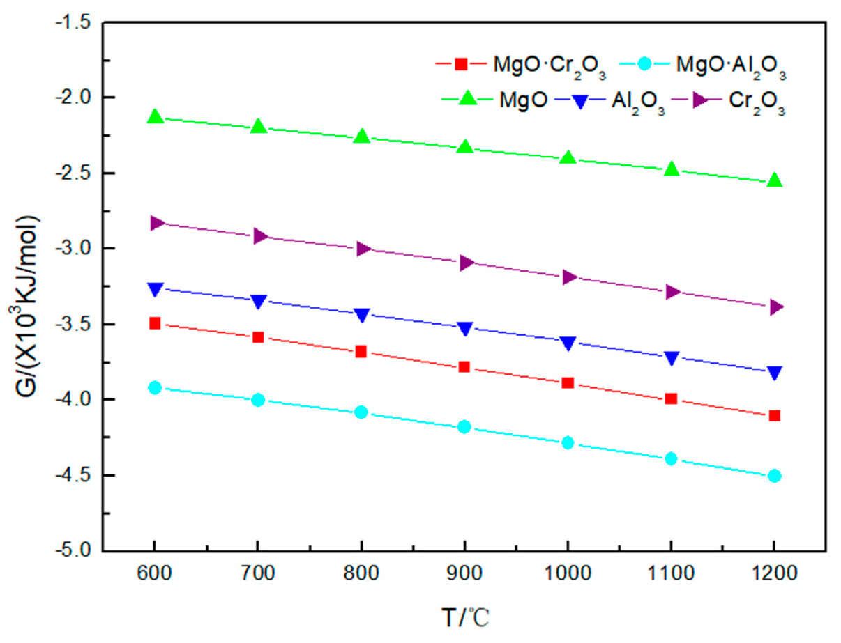 Materials 13 04729 g002