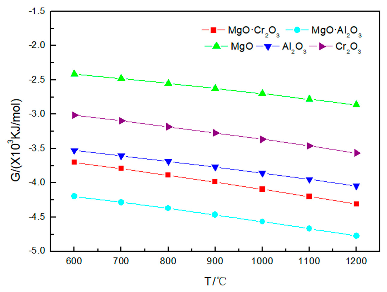 Materials 13 04729 g003
