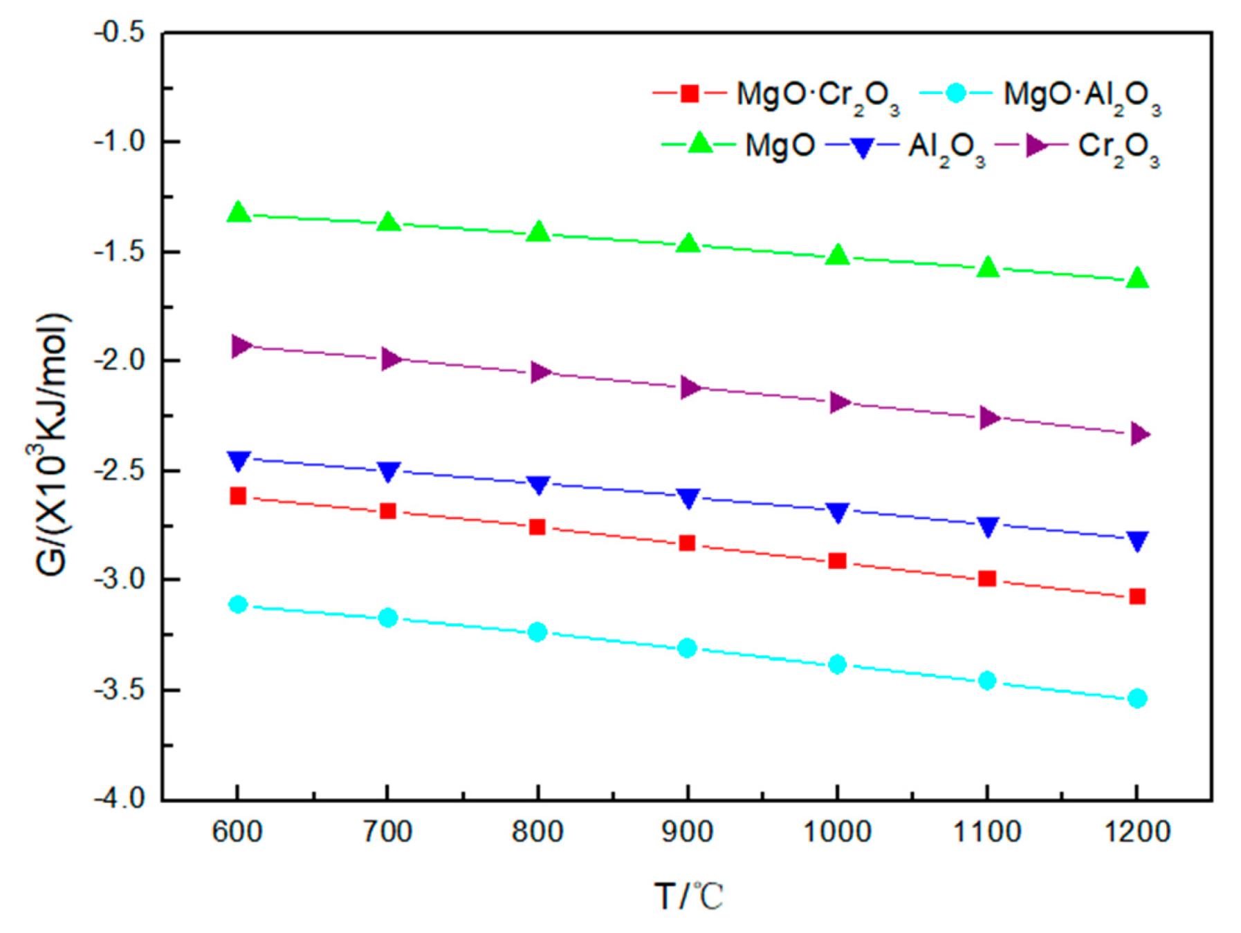 Materials 13 04729 g004