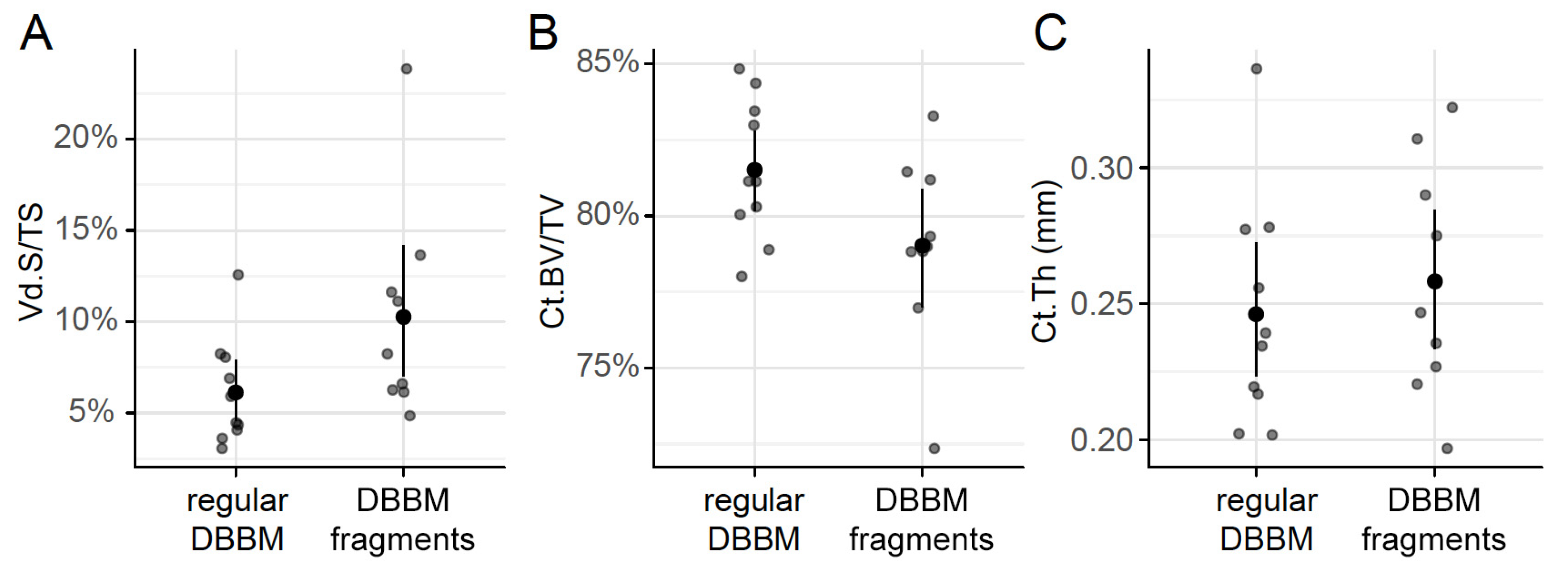 Materials 13 04748 g002 Materials 13 04748 g002