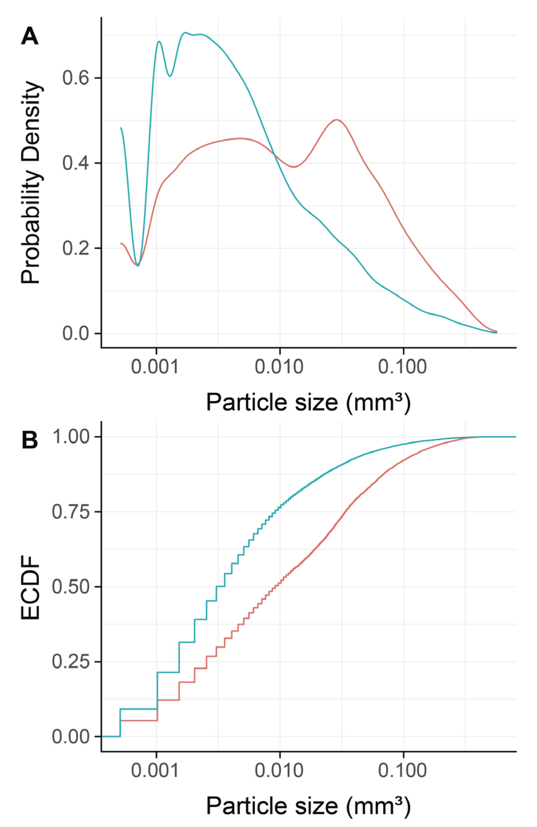 Materials 13 04748 g004 Materials 13 04748 g004