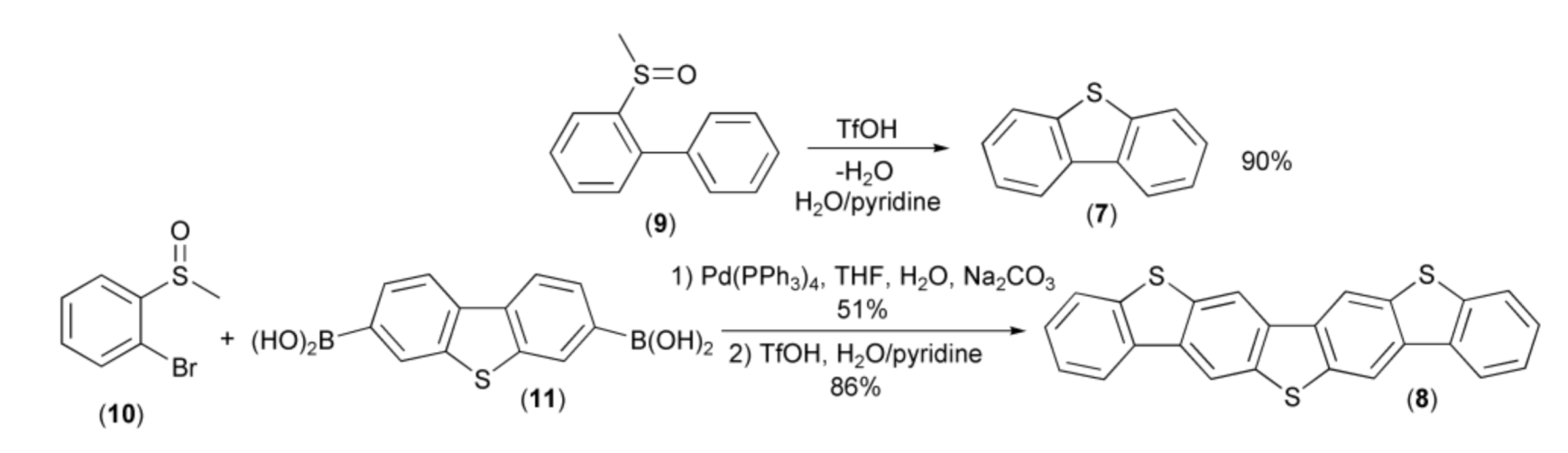 Materials 13 04751 sch003 Materials 13 04751 sch003