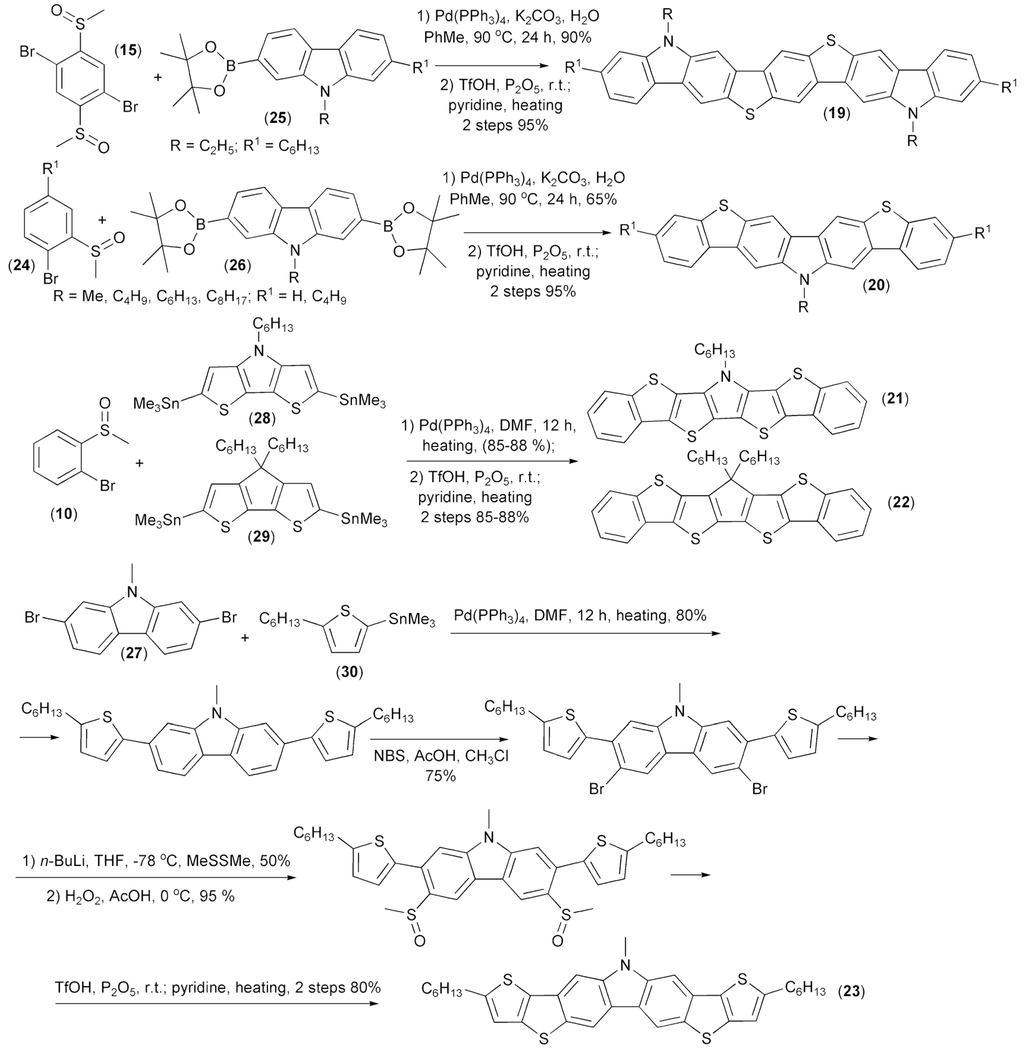 Materials 13 04751 sch005 Materials 13 04751 sch005
