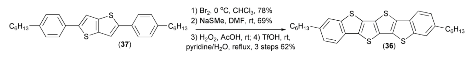 Materials 13 04751 sch007 Materials 13 04751 sch007