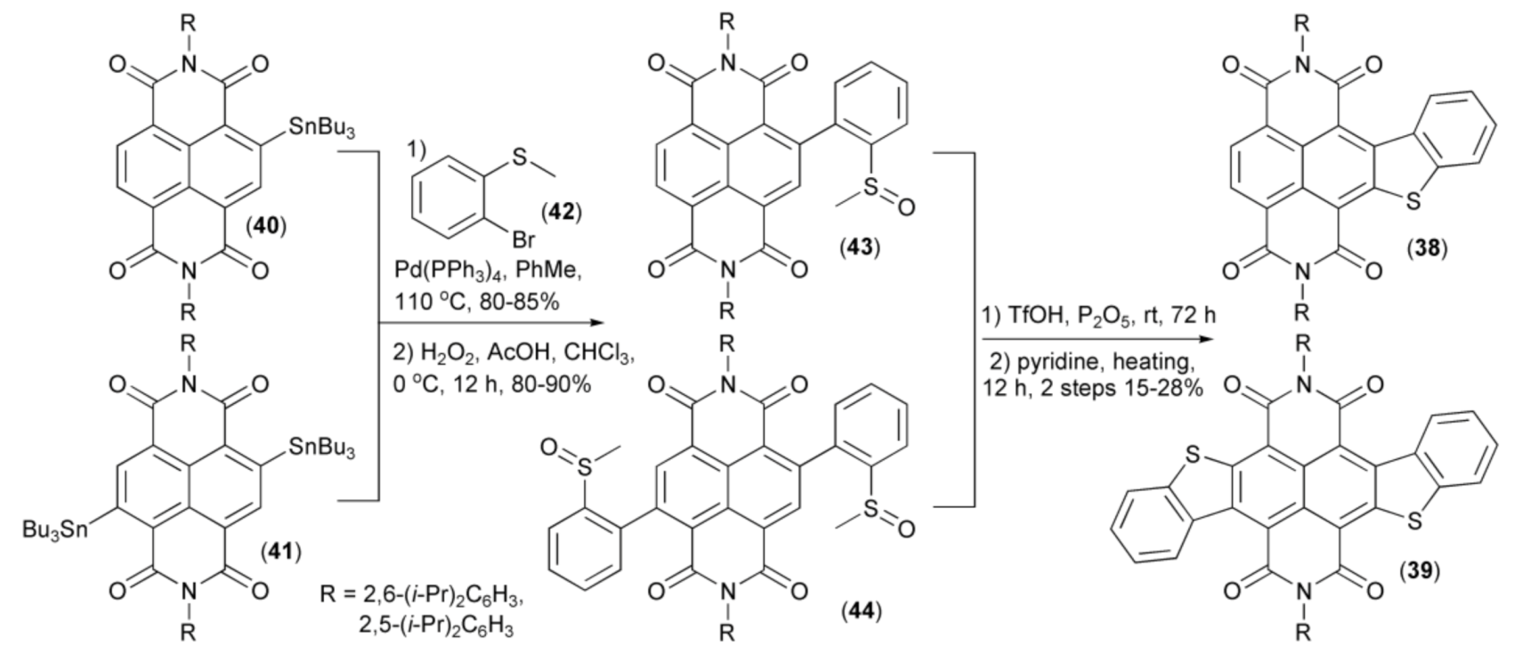 Materials 13 04751 sch008 Materials 13 04751 sch008