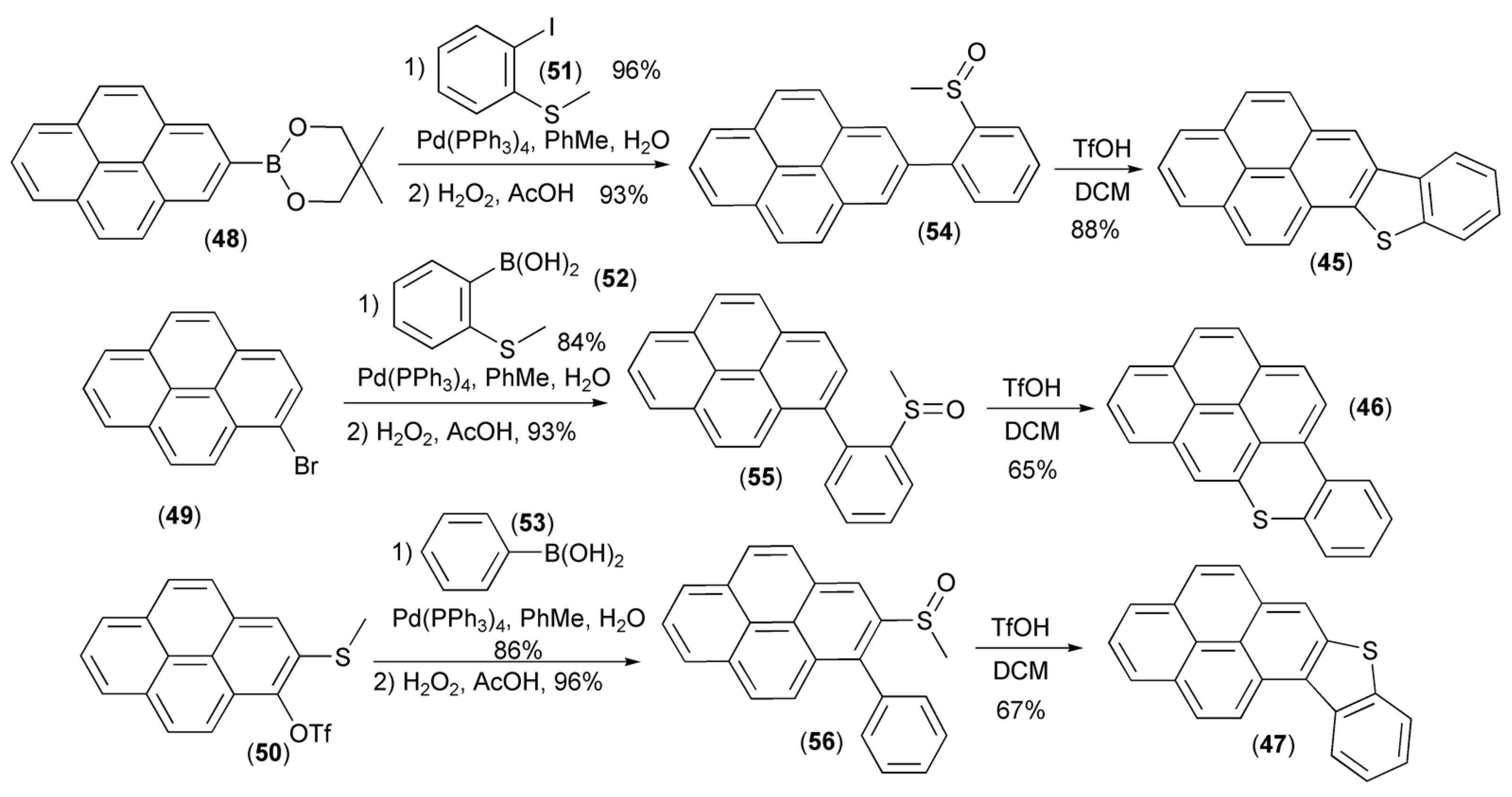 Materials 13 04751 sch009 Materials 13 04751 sch009