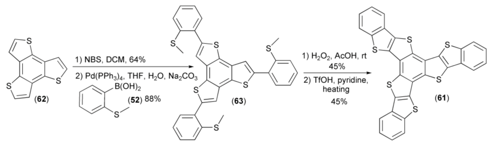 Materials 13 04751 sch011 Materials 13 04751 sch011