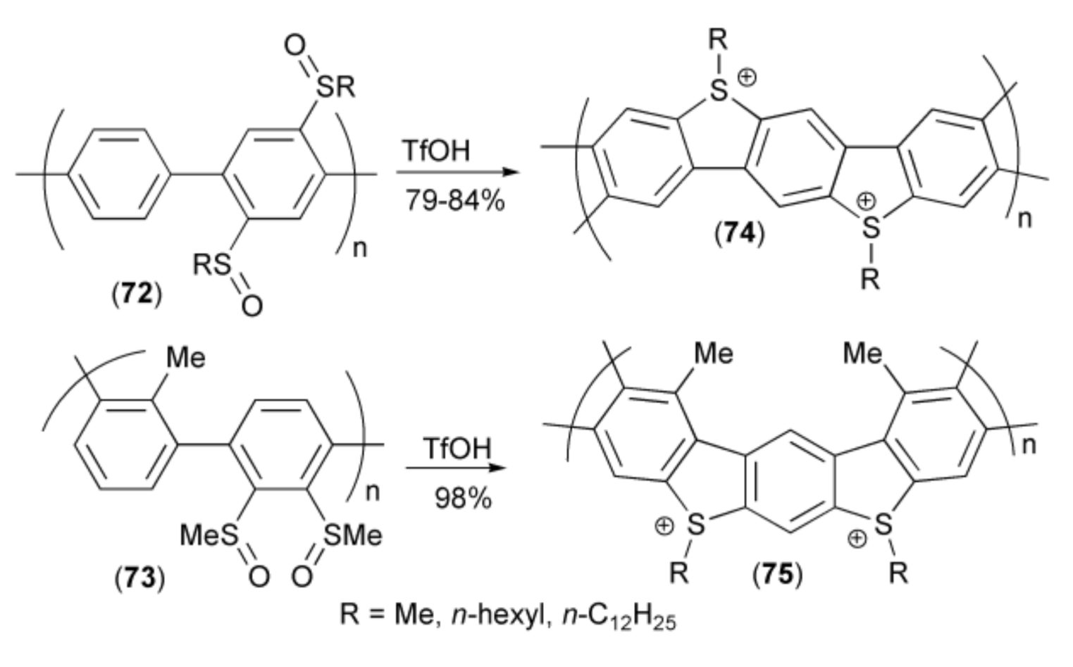 Materials 13 04751 sch014 Materials 13 04751 sch014