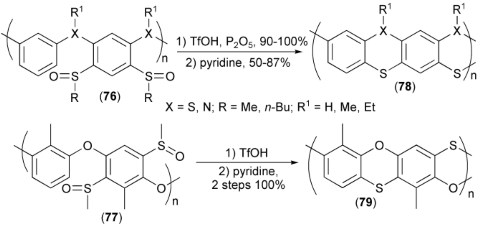 Materials 13 04751 sch015 Materials 13 04751 sch015