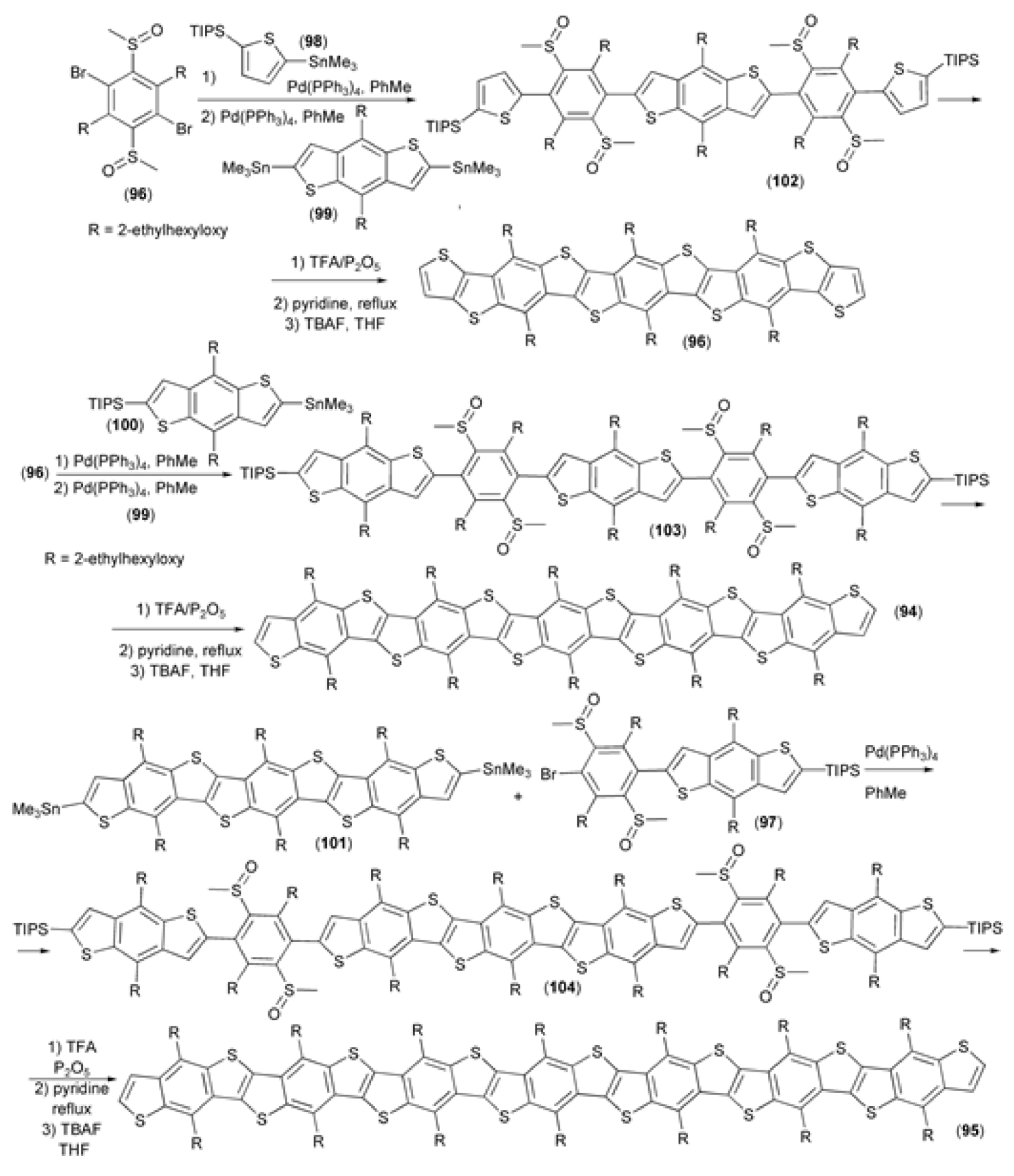 Materials 13 04751 sch018 Materials 13 04751 sch018